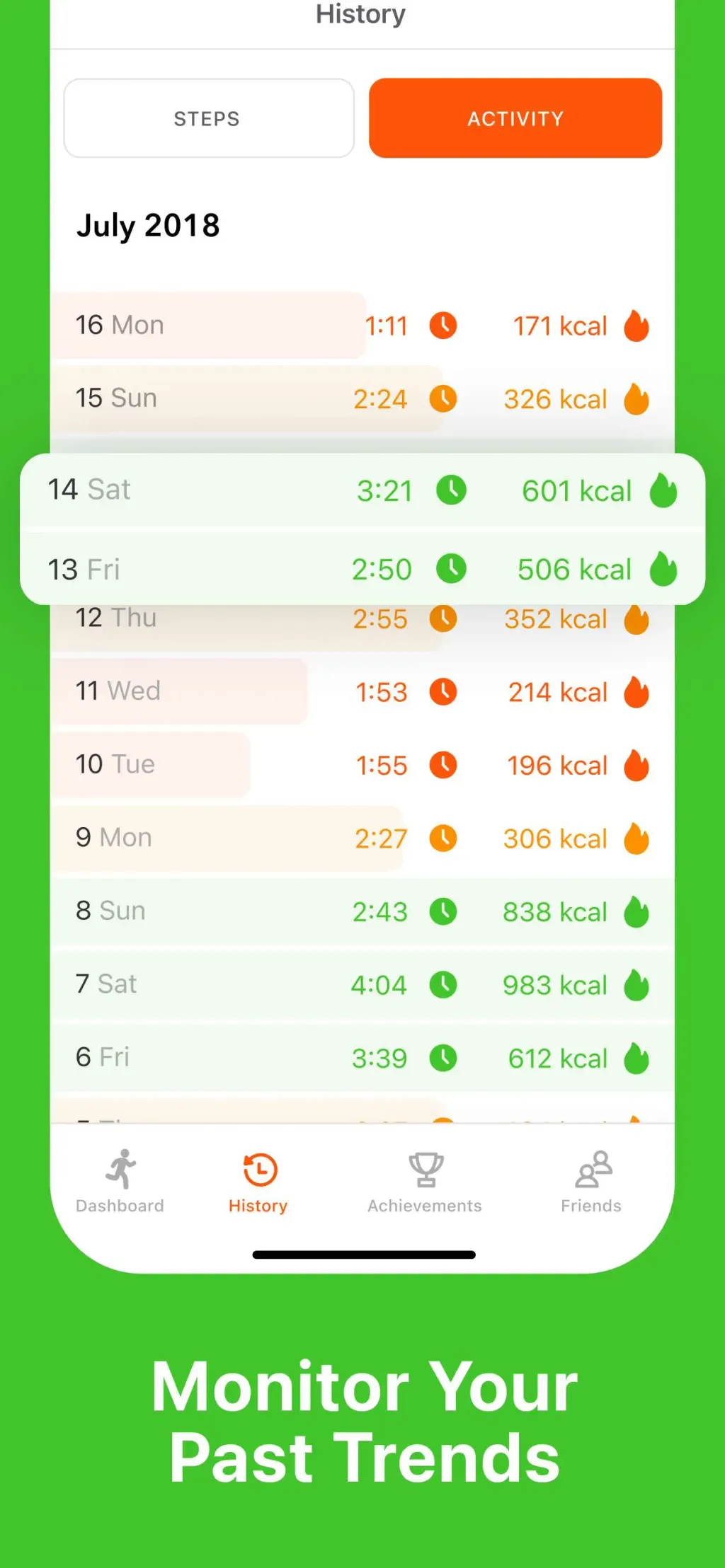 Stepz - Step Counter & Tracker App Store screenshot 2