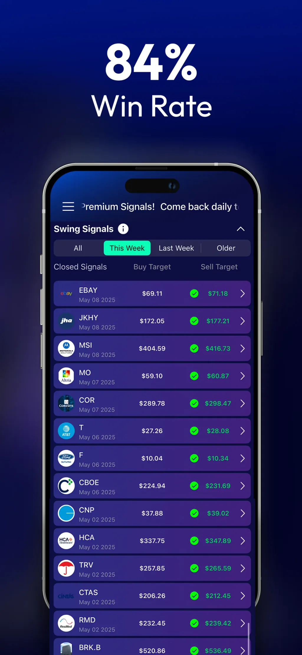 Stocks Alerter App Store screenshot 2