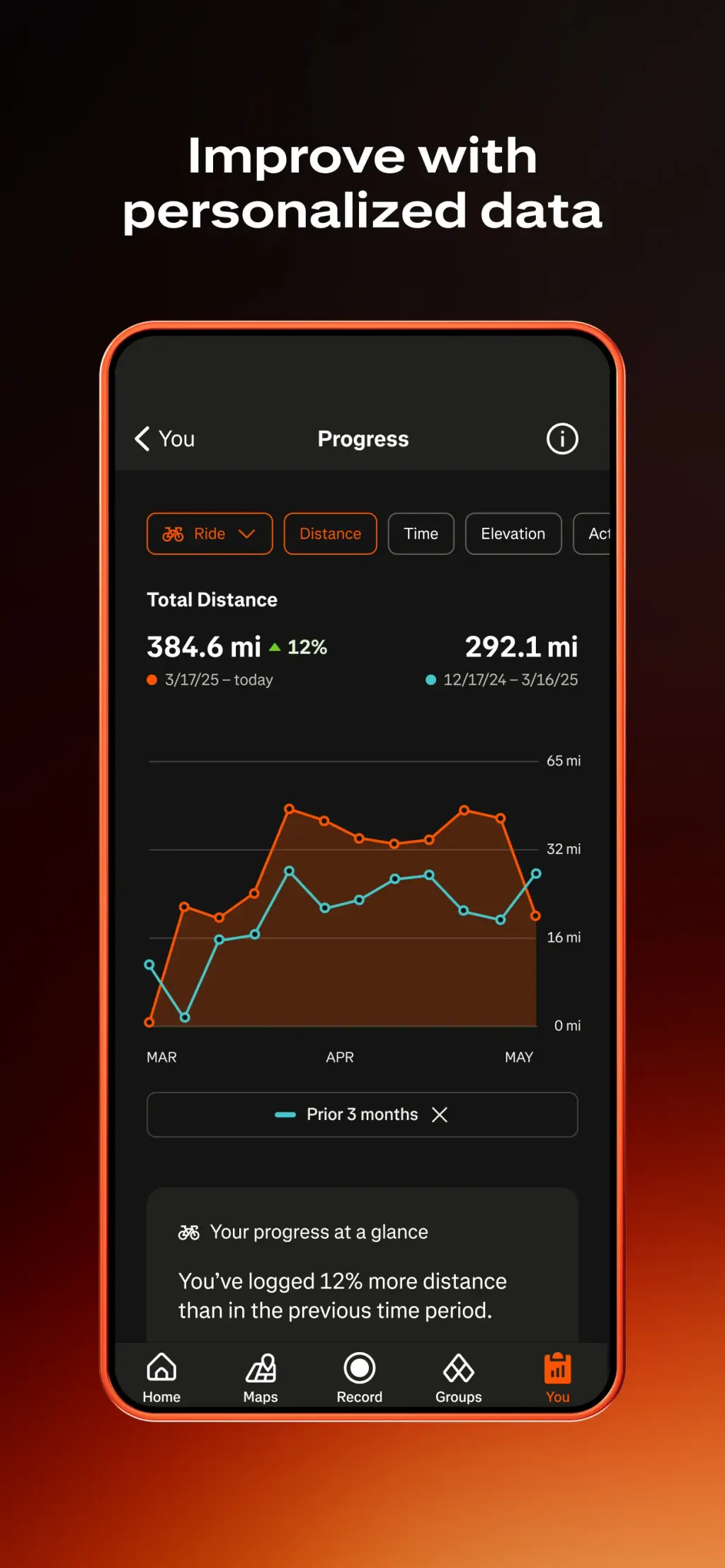 Strava: Run, Bike, Walk App Store screenshot 5