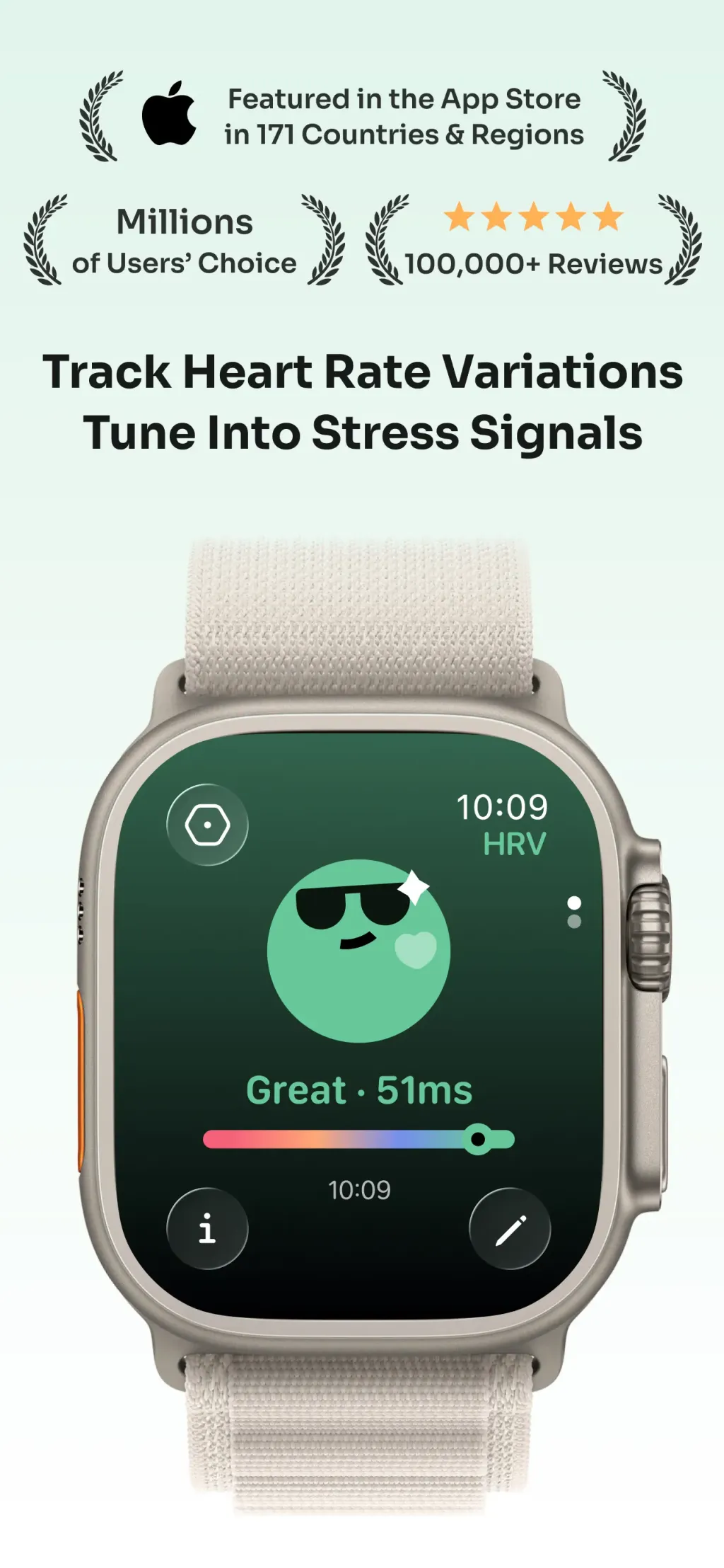 StressWatch: AI Stress Monitor screenshot 1