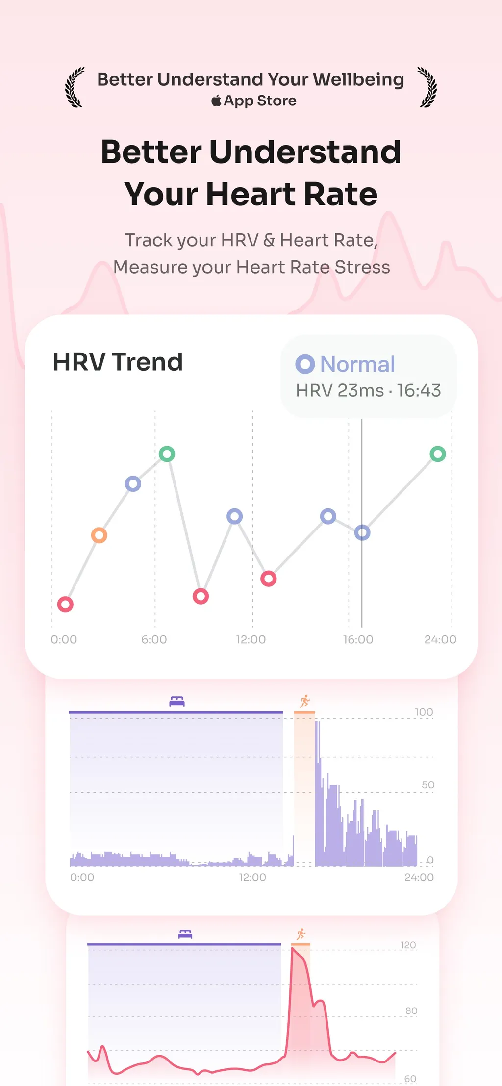 StressWatch: AI Stress Monitor App Store screenshot 6