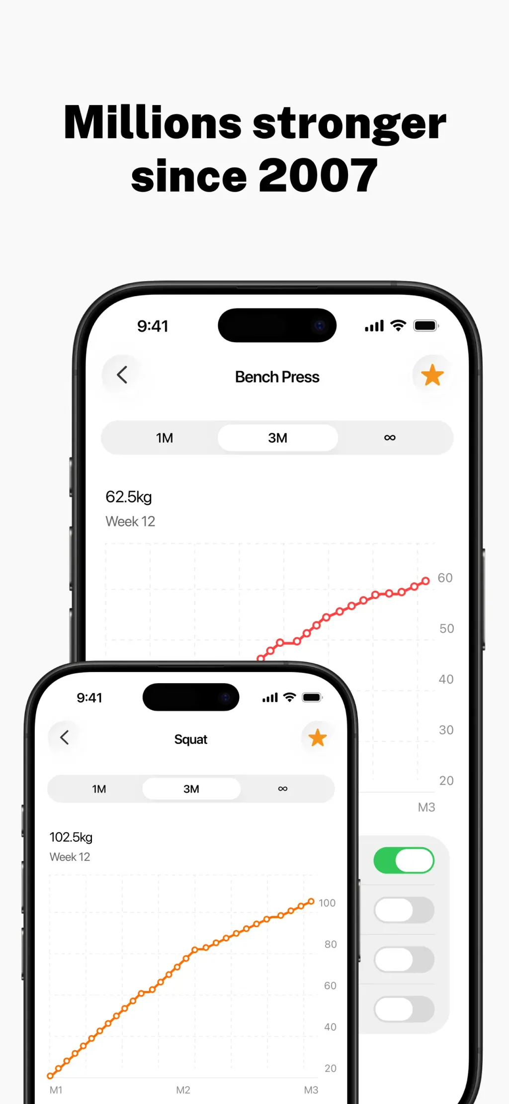 Stronglifts 5×5 Workout App Store screenshot 3