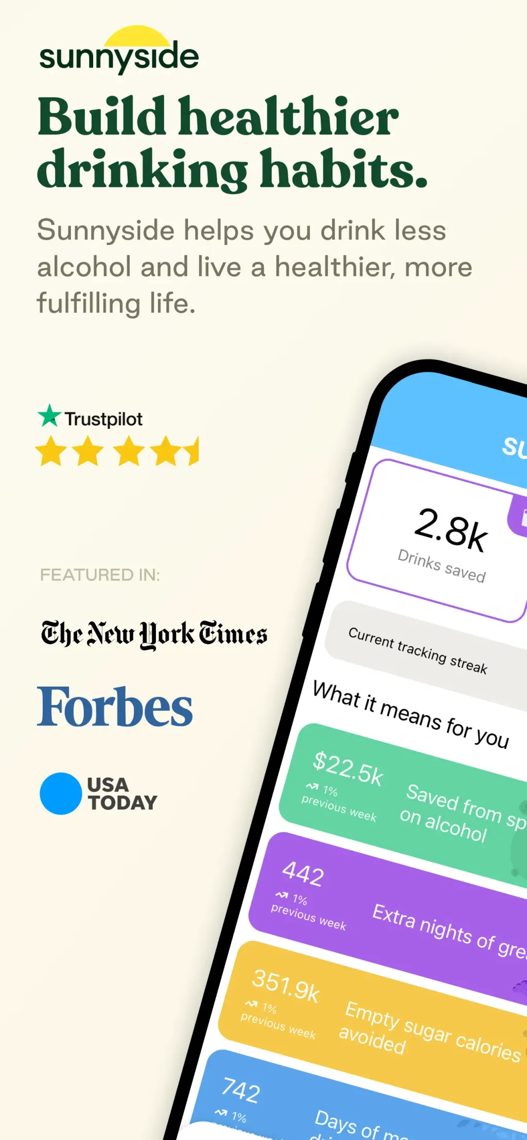 Sunnyside: Drink Less Alcohol App Store screenshot 1