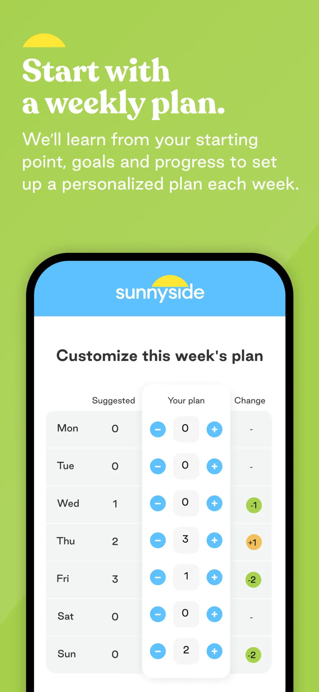 Sunnyside: Drink Less Alcohol App Store screenshot 3