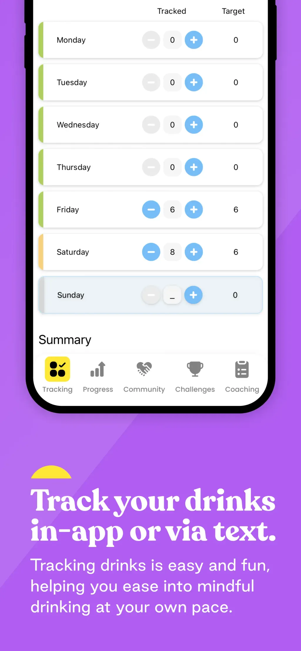 Sunnyside: Drink Less Alcohol App Store screenshot 4