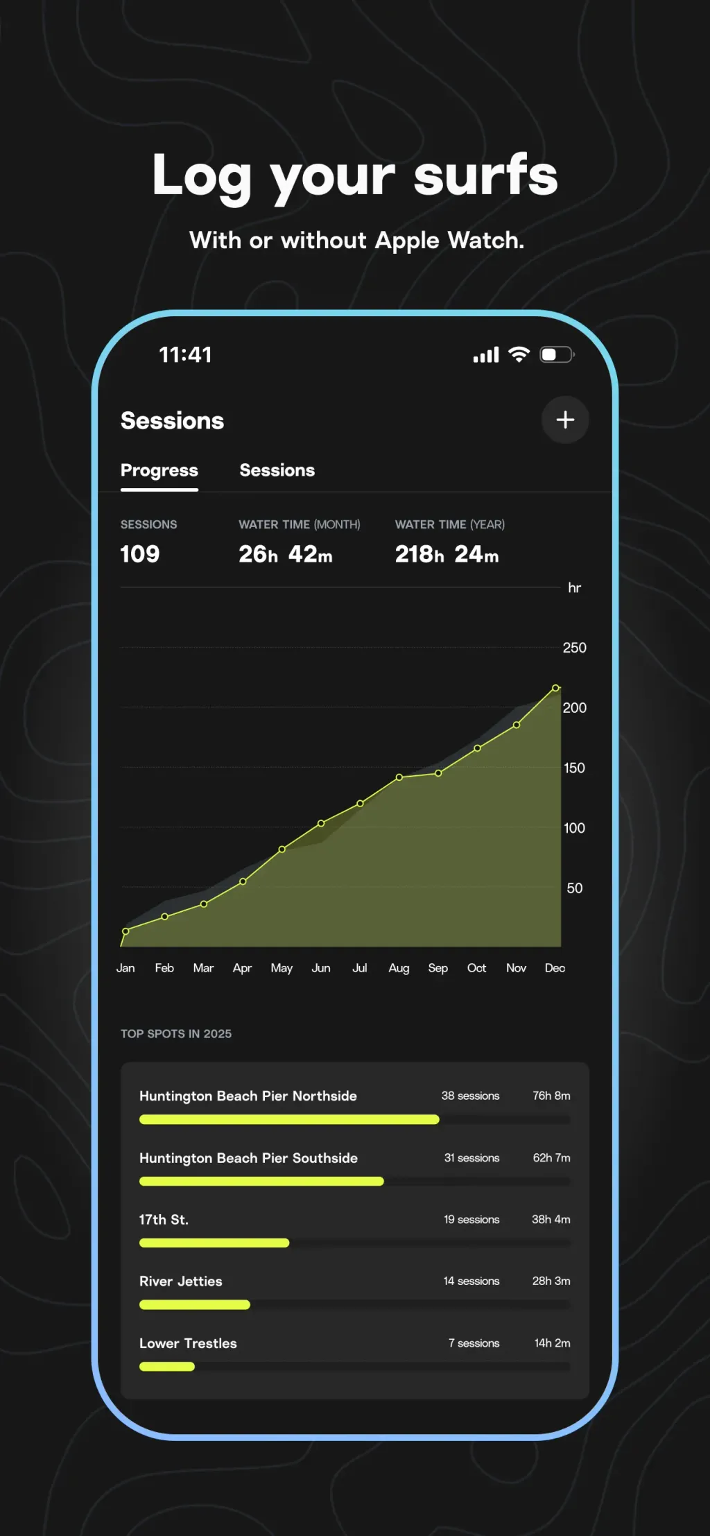 Surfline: Wave & Surf Reports App Store screenshot 7
