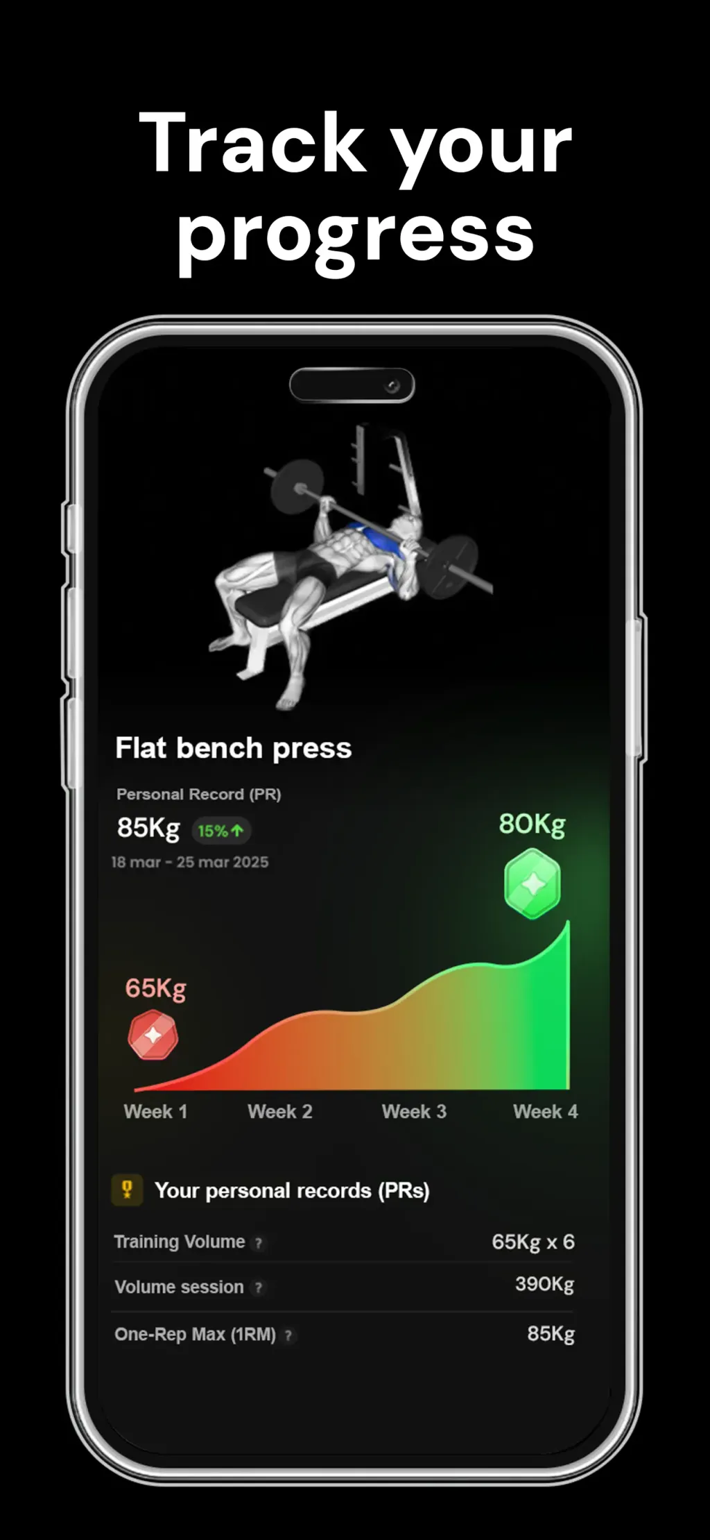 Symmetry: AI Gym Workout Log App Store screenshot 6