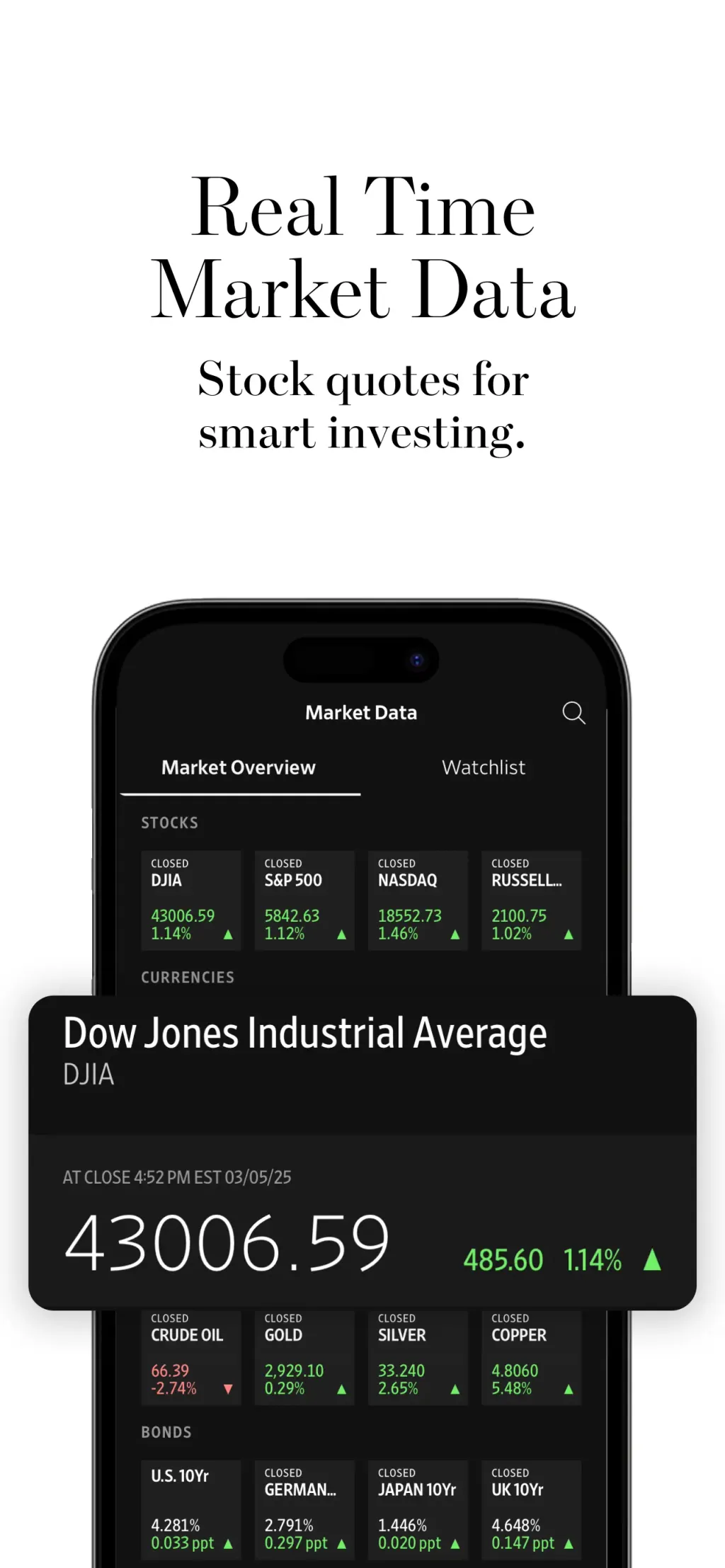 WSJ: Exclusive News & Insights screenshot 1