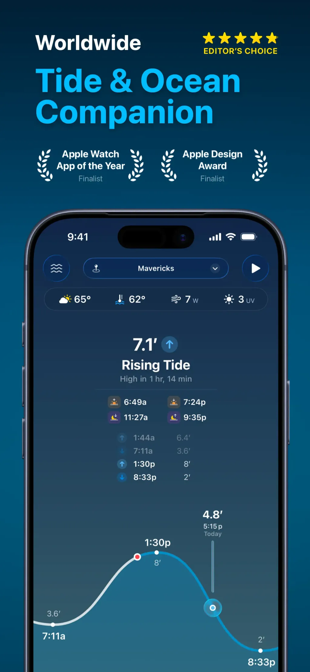 Tide Guide: Charts & Tables screenshot 1