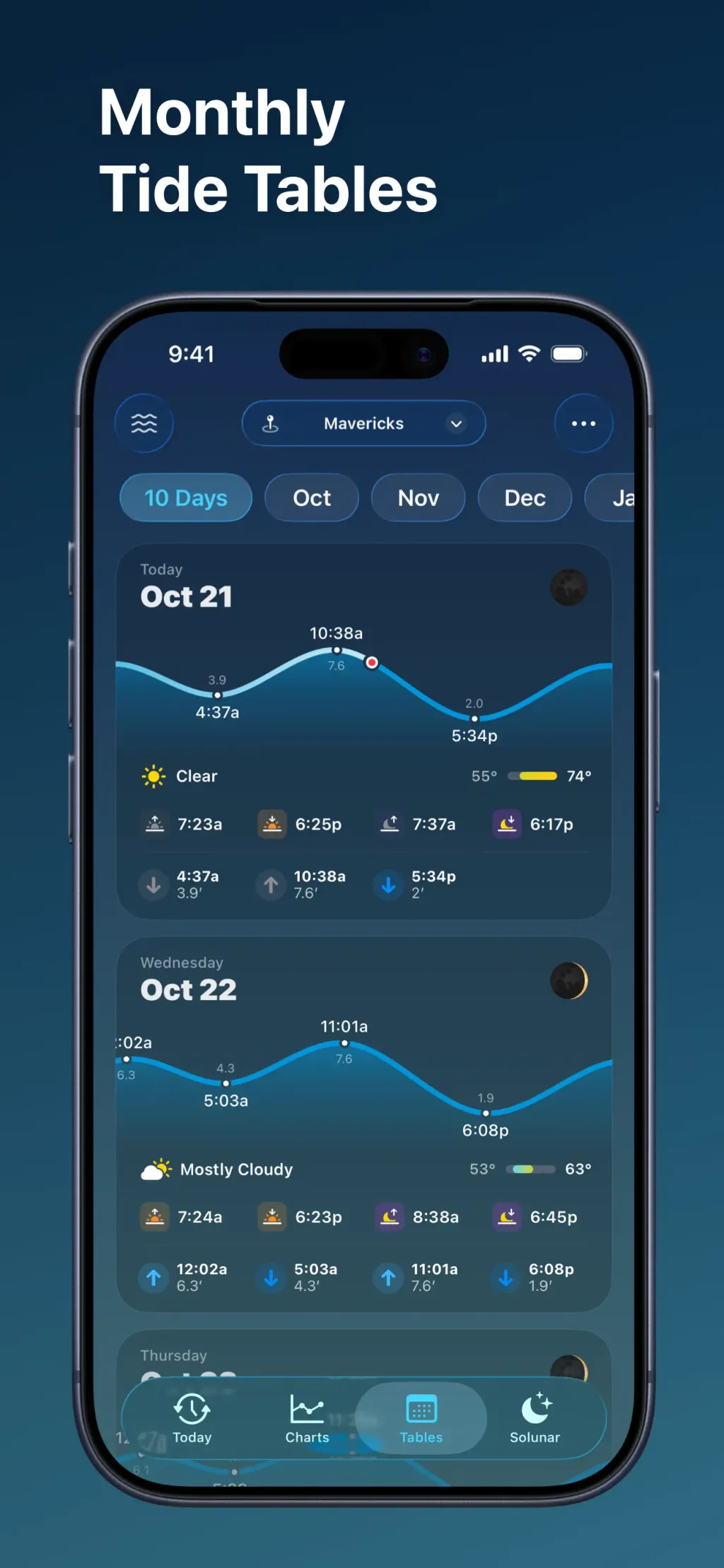 Tide Guide: Charts & Tables App Store screenshot 3