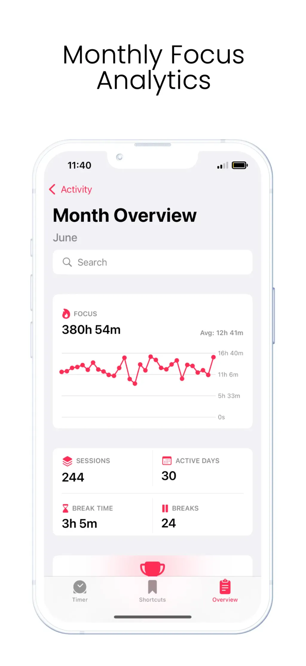 Timella: Study & Work Timer App Store screenshot 5