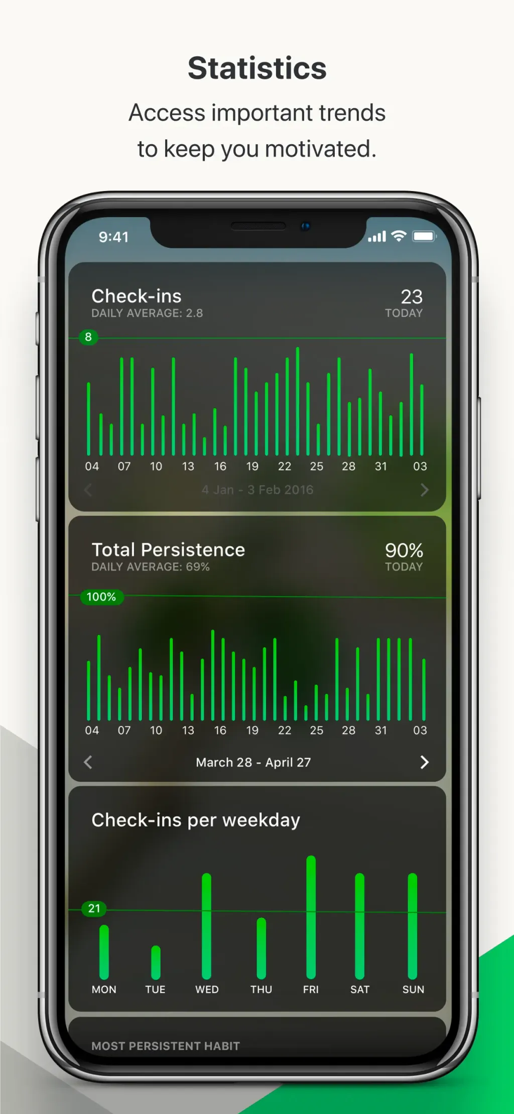 Today Habit tracker App Store screenshot 6