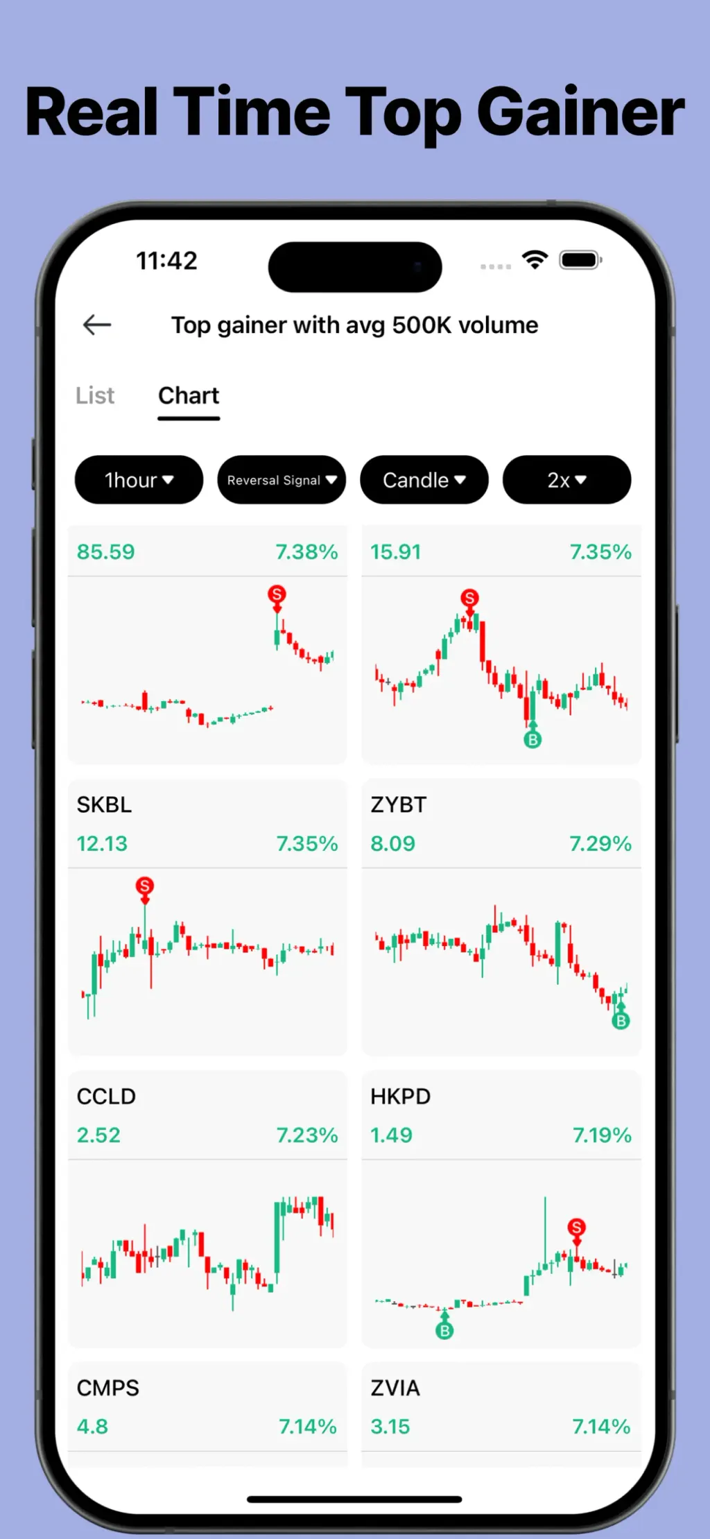 Trading Ideas Driven by AI App Store screenshot 3
