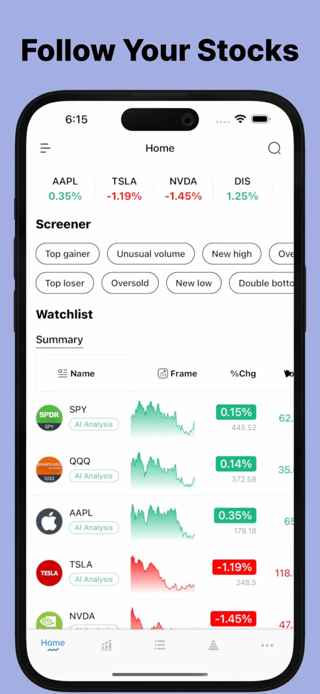 Trading Ideas Driven by AI screenshot 1