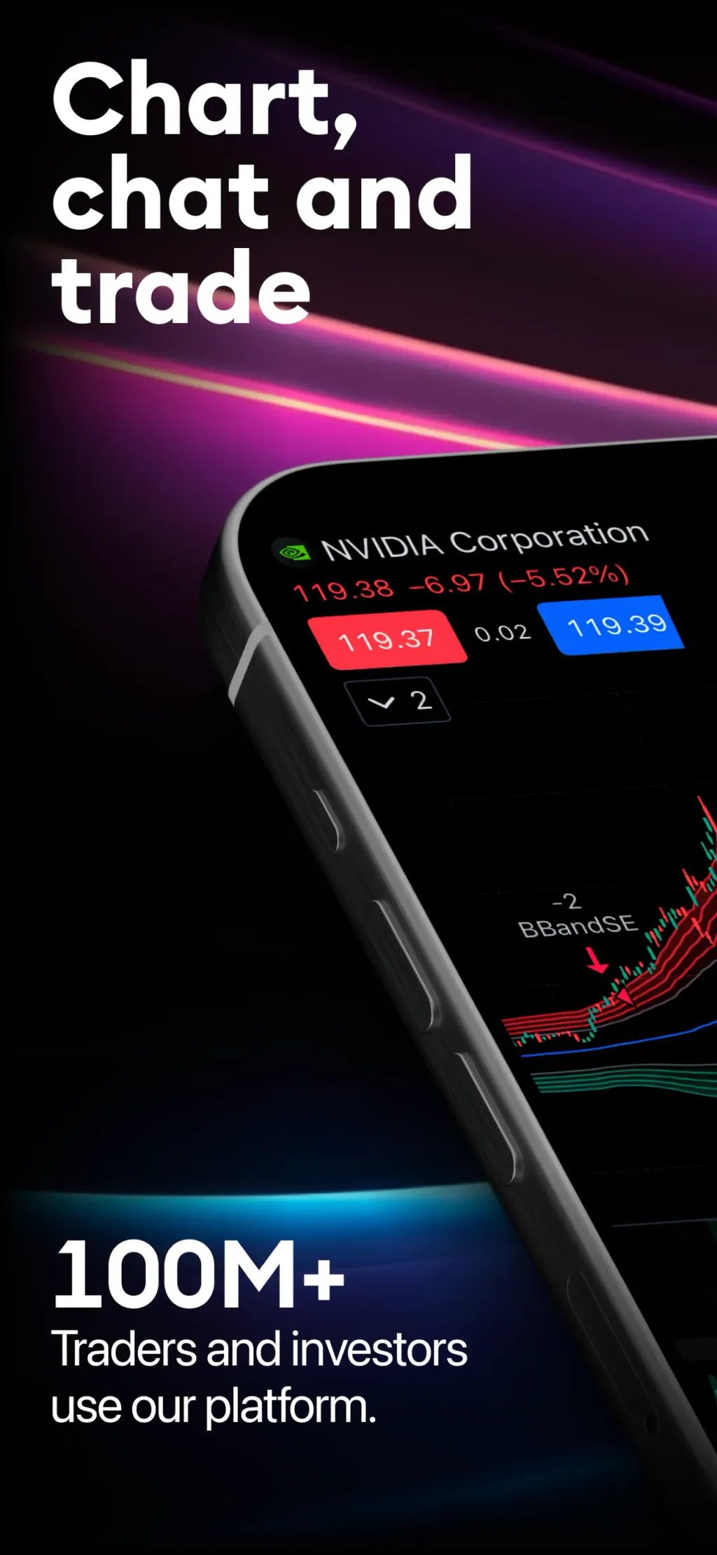 TradingView: Track All Markets App Store screenshot 1