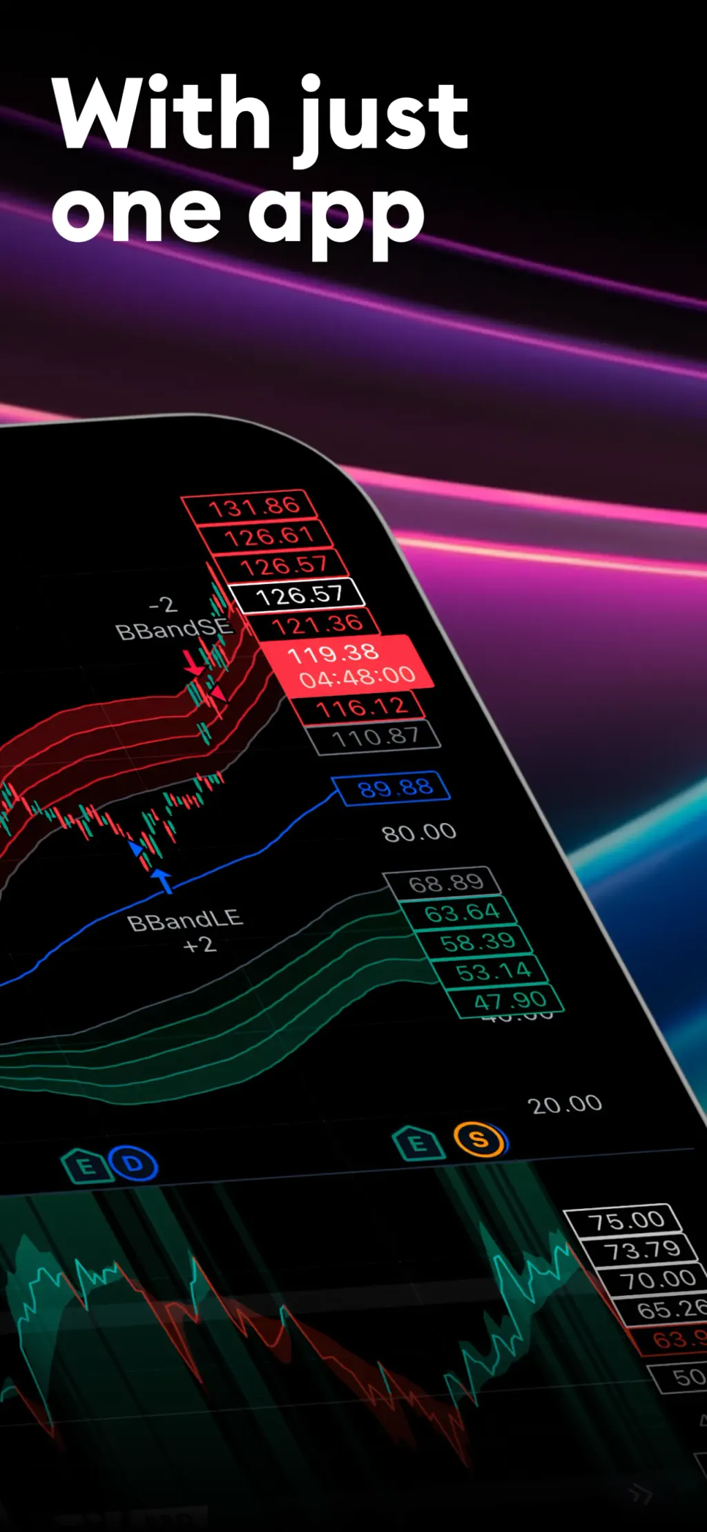 TradingView: Track All Markets App Store screenshot 2