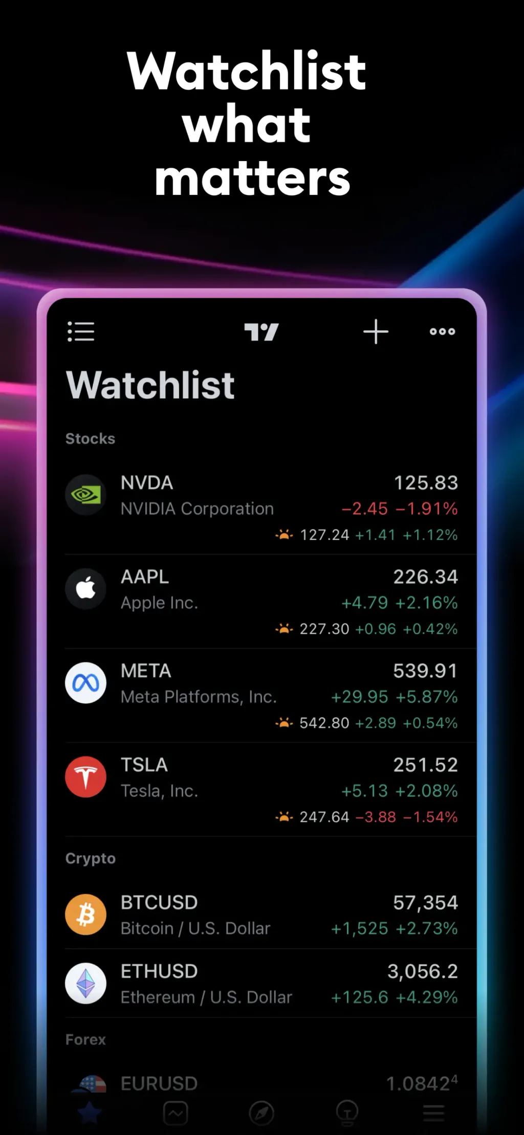 TradingView: Track All Markets App Store screenshot 3