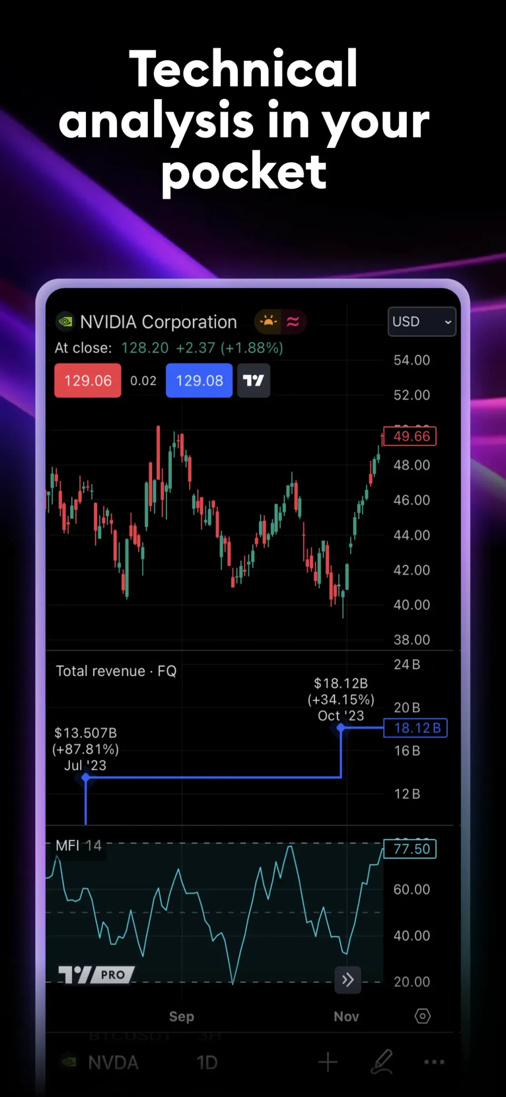 TradingView: Track All Markets App Store screenshot 6