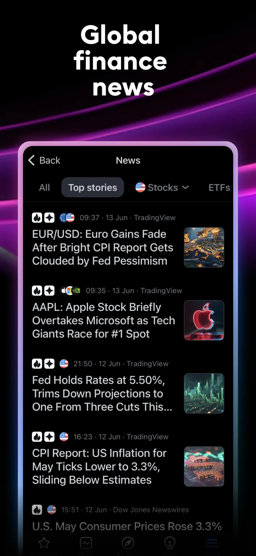 TradingView: Track All Markets App Store screenshot 7