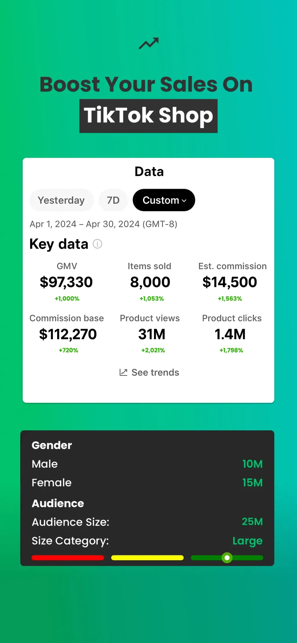 TrendTok Analytics & Tracker App Store screenshot 1