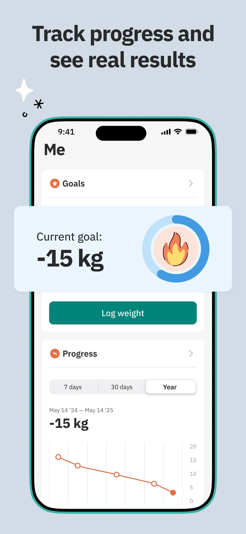 Unimeal: Fasting and Diet App Store screenshot 5