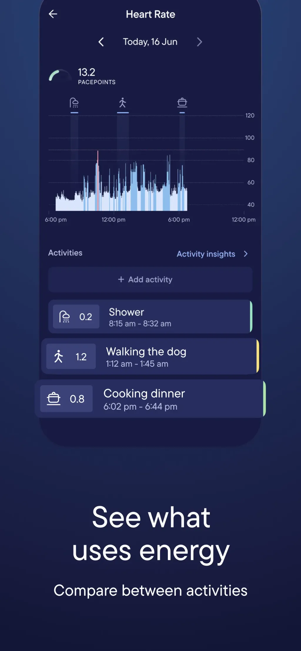 Visible: Pacing for illness App Store screenshot 4