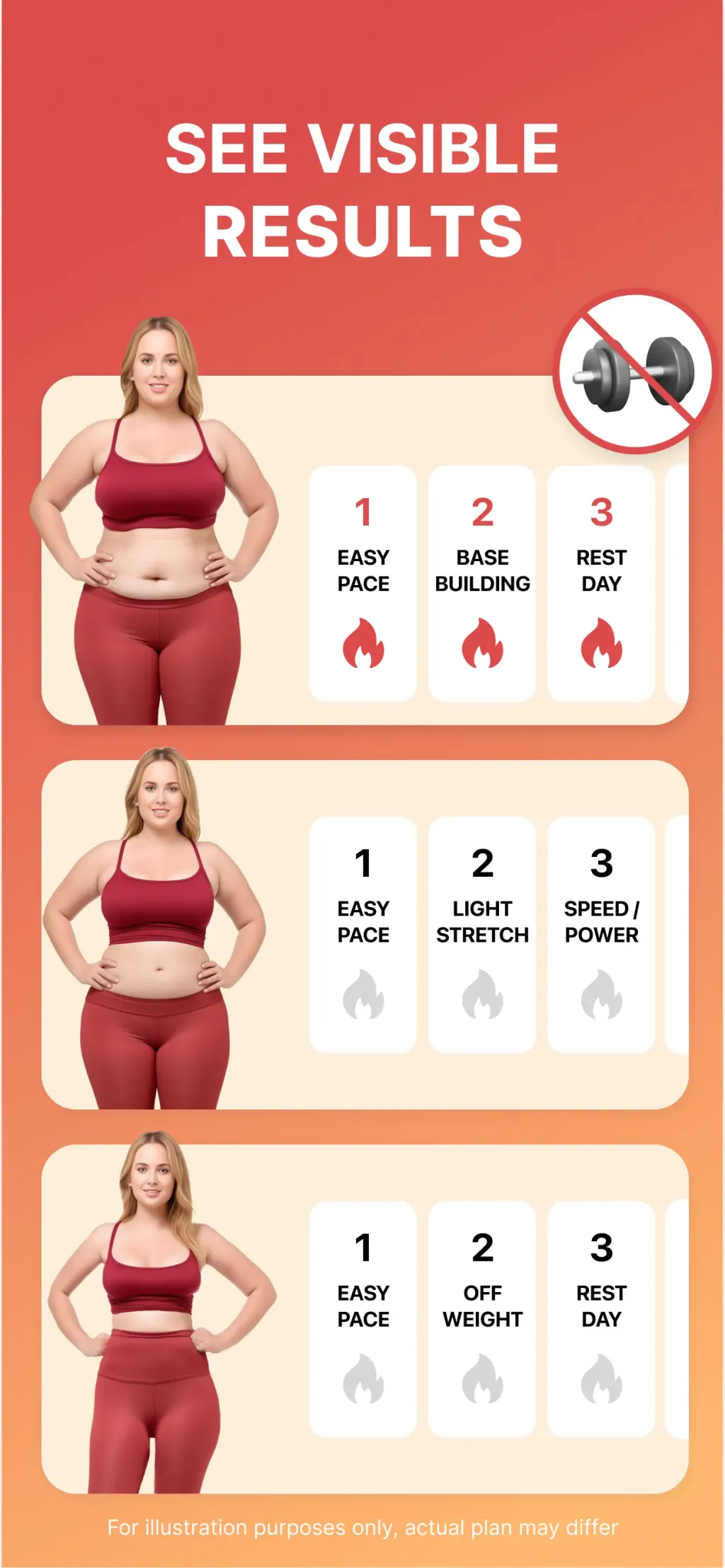 WalkFit: Weight Loss Tracker App Store screenshot 2