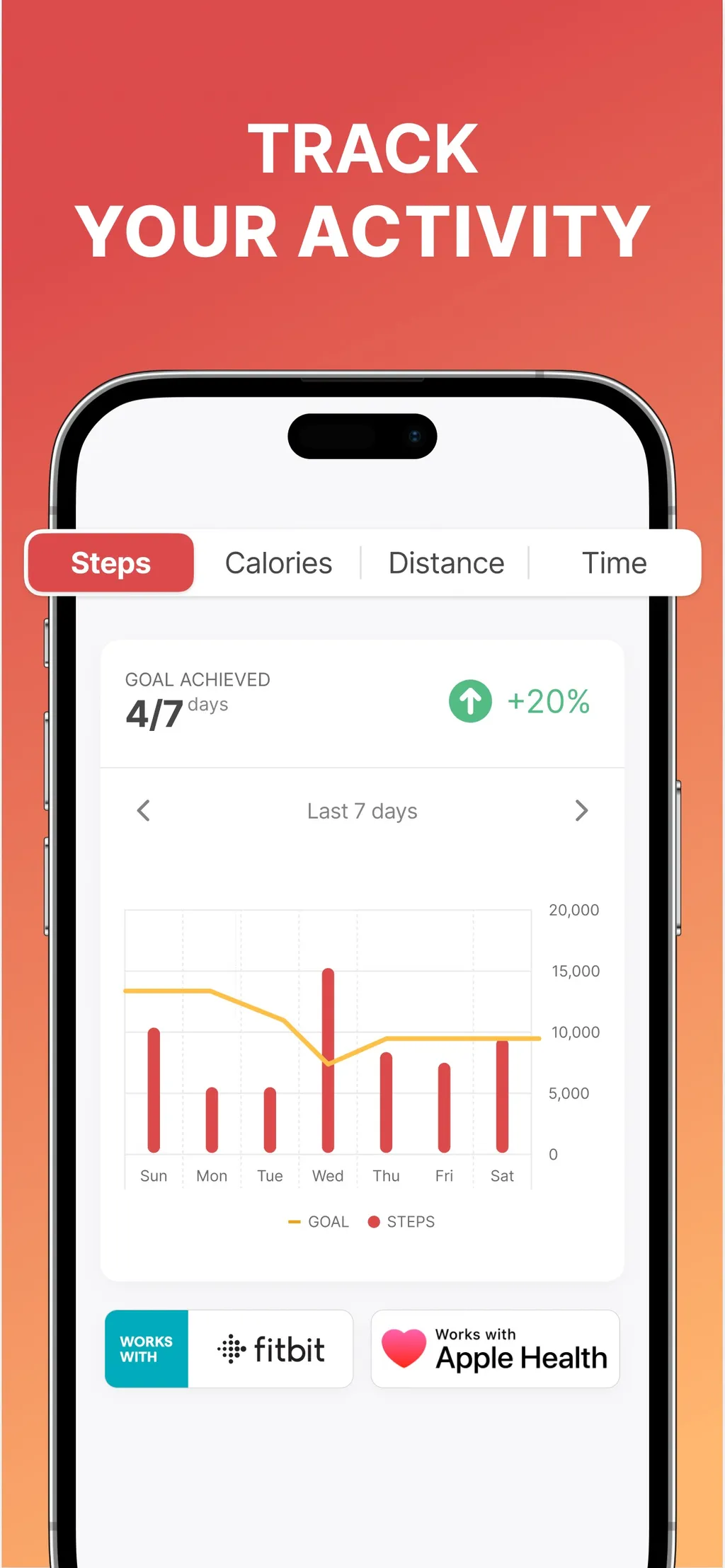 WalkFit: Weight Loss Tracker App Store screenshot 6