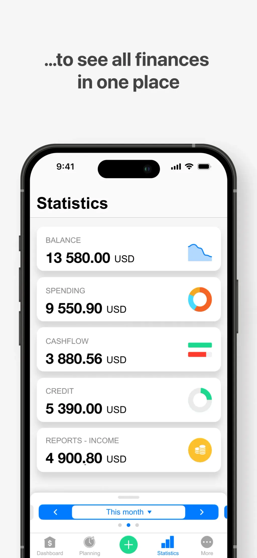 Wallet - Daily Budget & Profit App Store screenshot 3