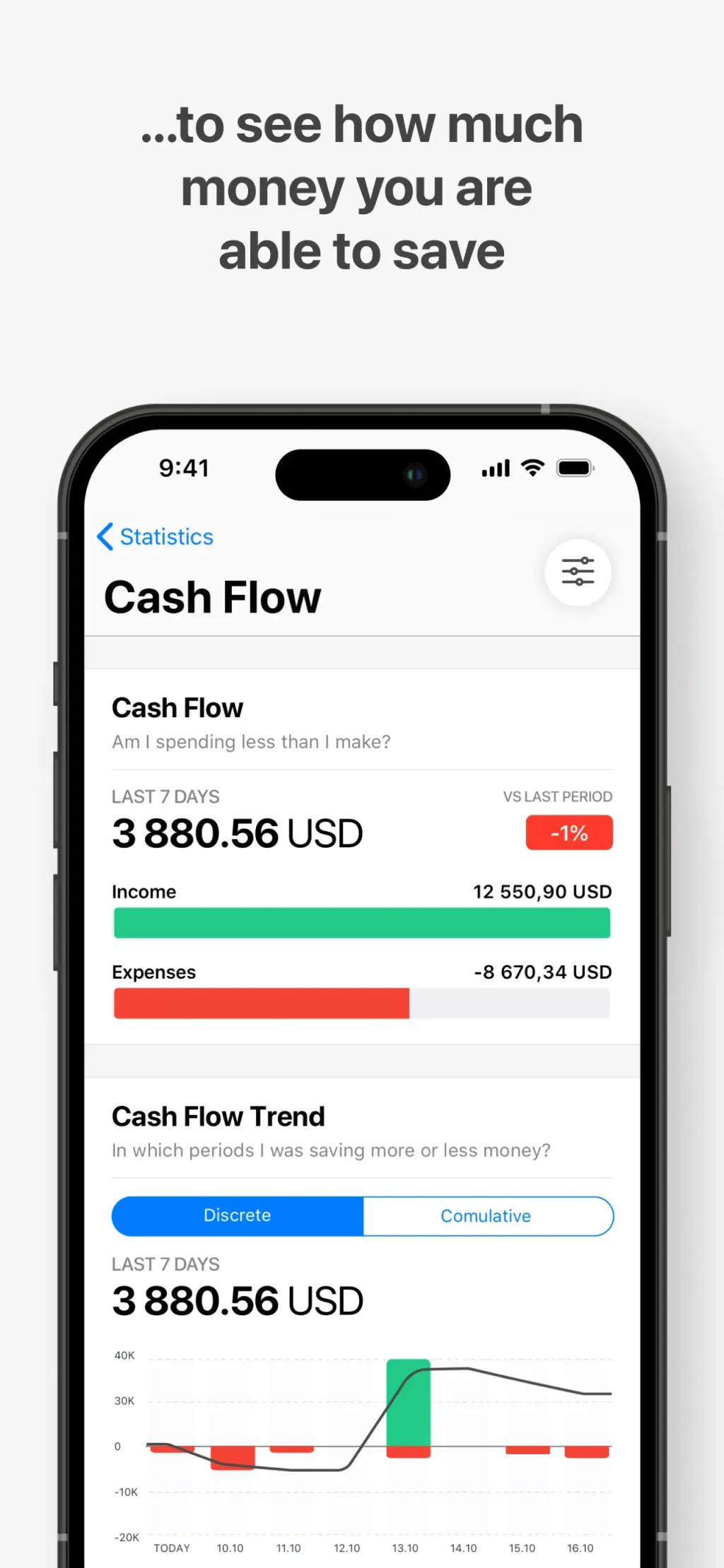 Wallet - Daily Budget & Profit App Store screenshot 5