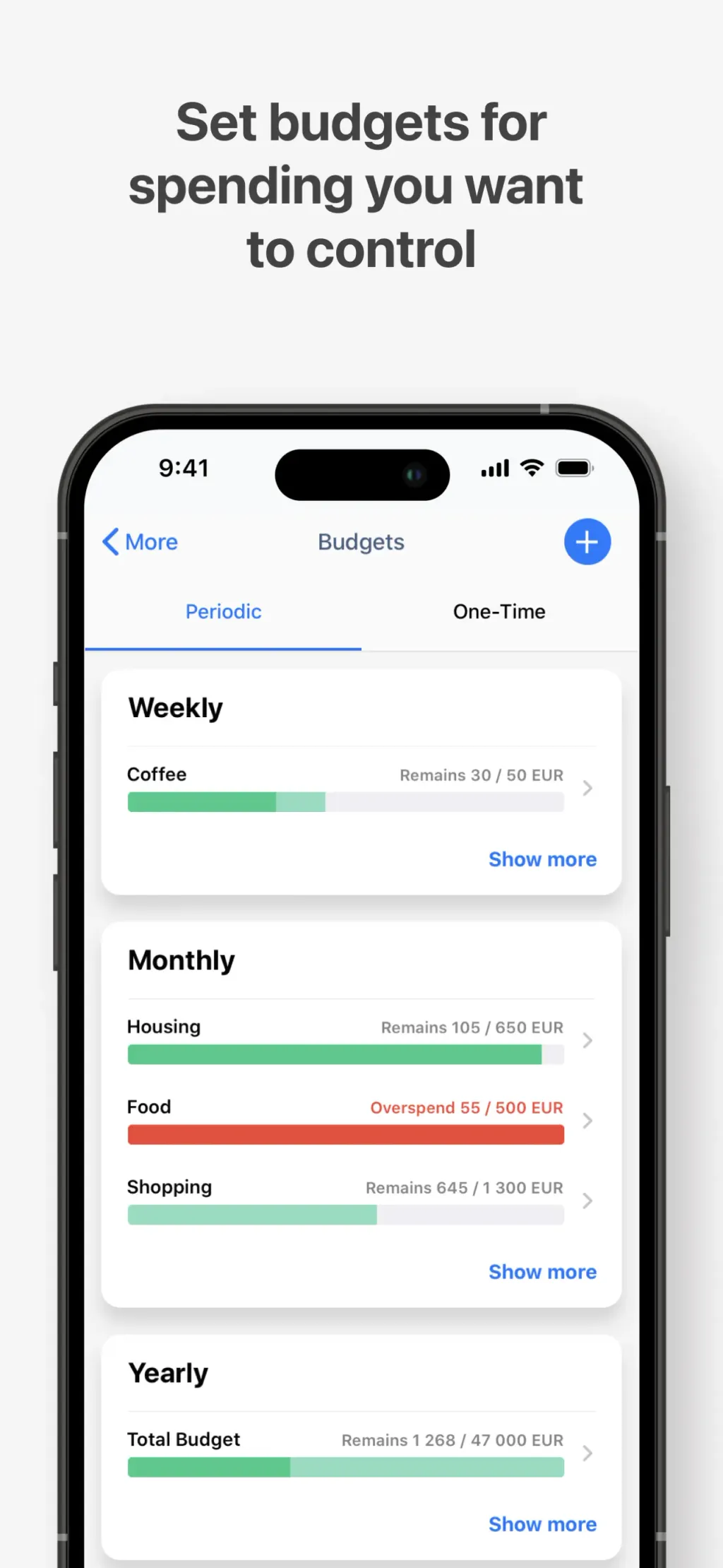 Wallet - Daily Budget & Profit screenshot 2