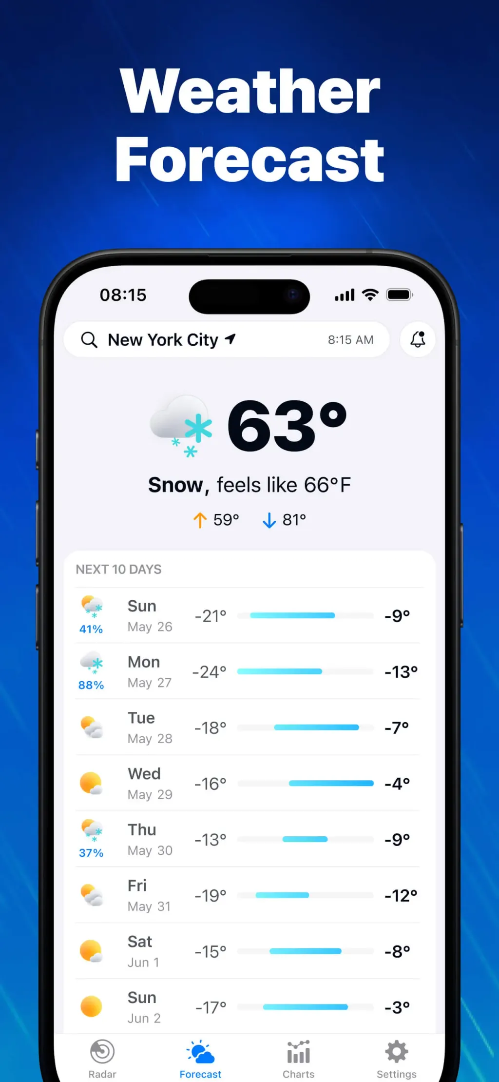 Weather Radar - Channel screenshot 1