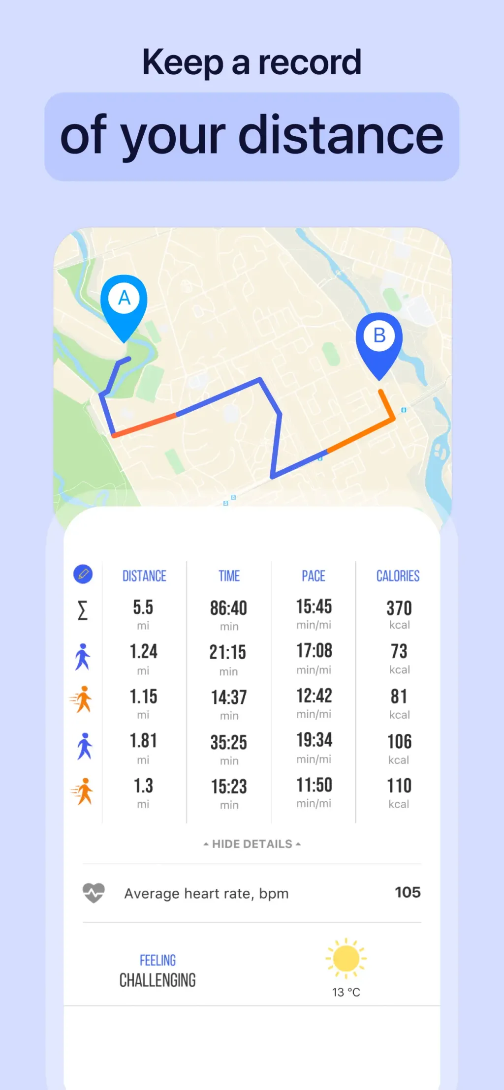 Weight Loss Walking by Slimkit App Store screenshot 3