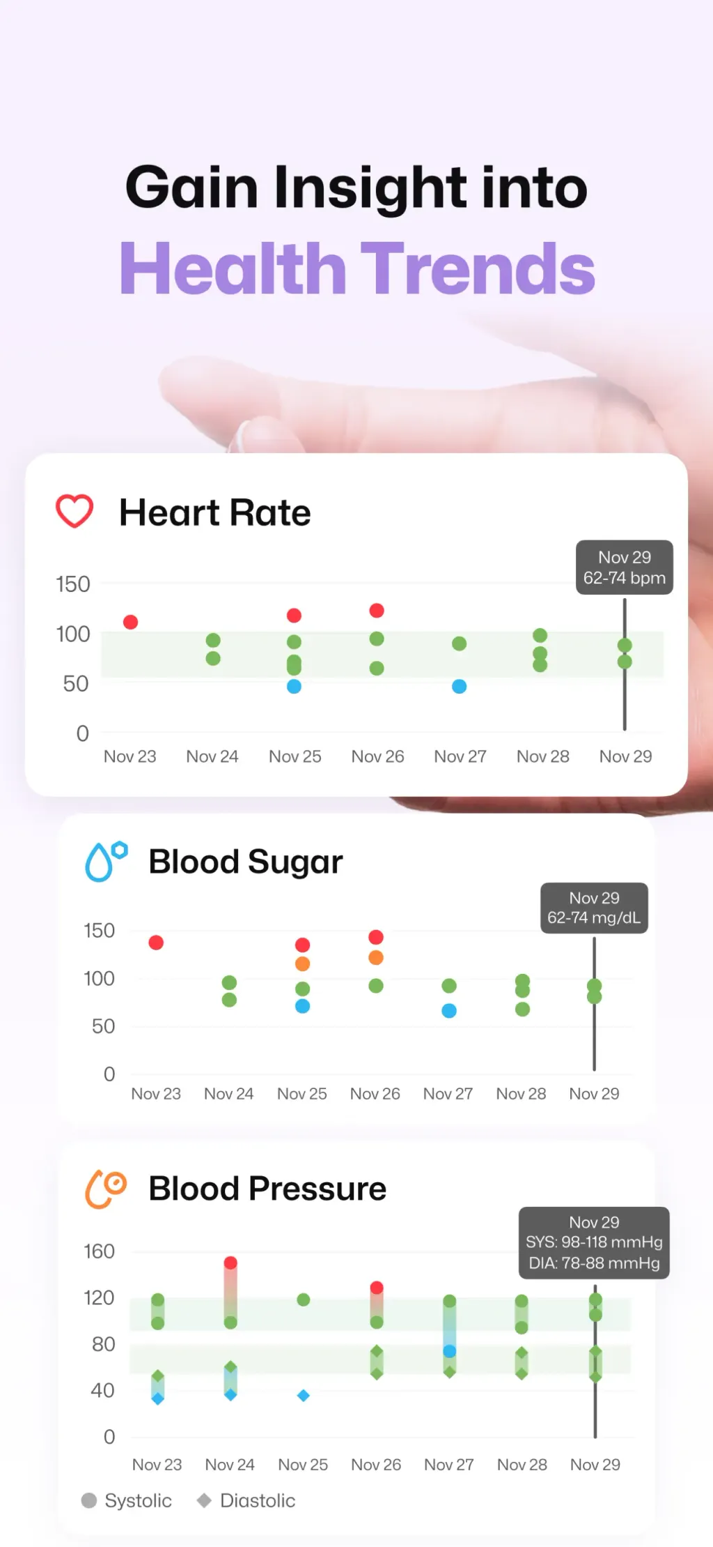 Well AI: Improve Well-being App Store screenshot 1