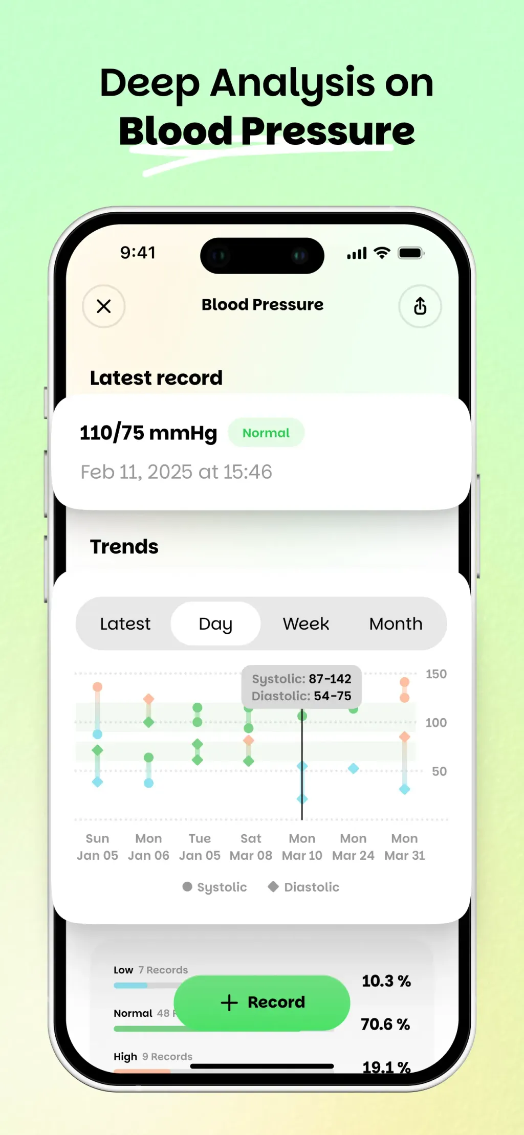 Wellify - Simplify Wellness App Store screenshot 5