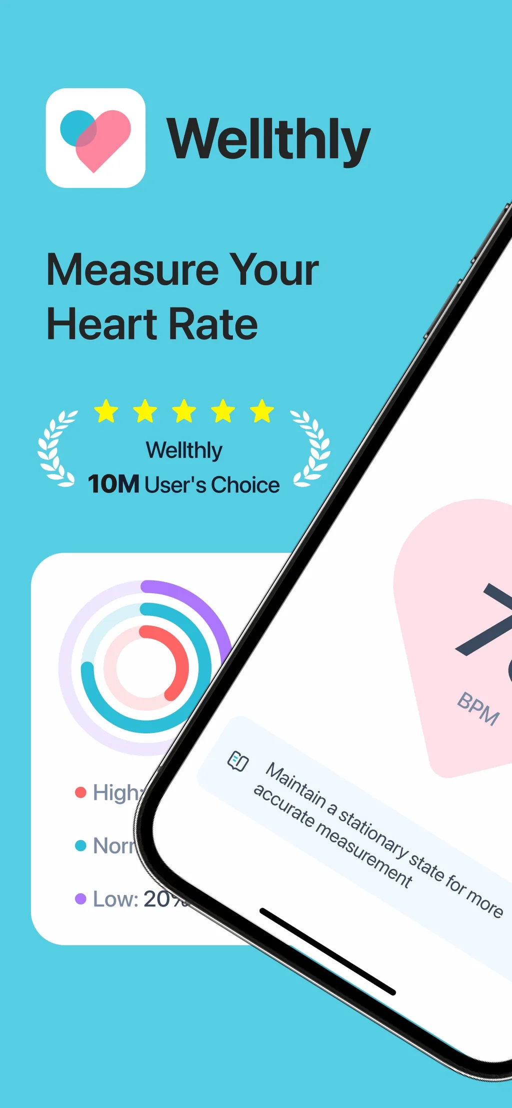 Wellthly-Feel Heart Rhythm App Store screenshot 1