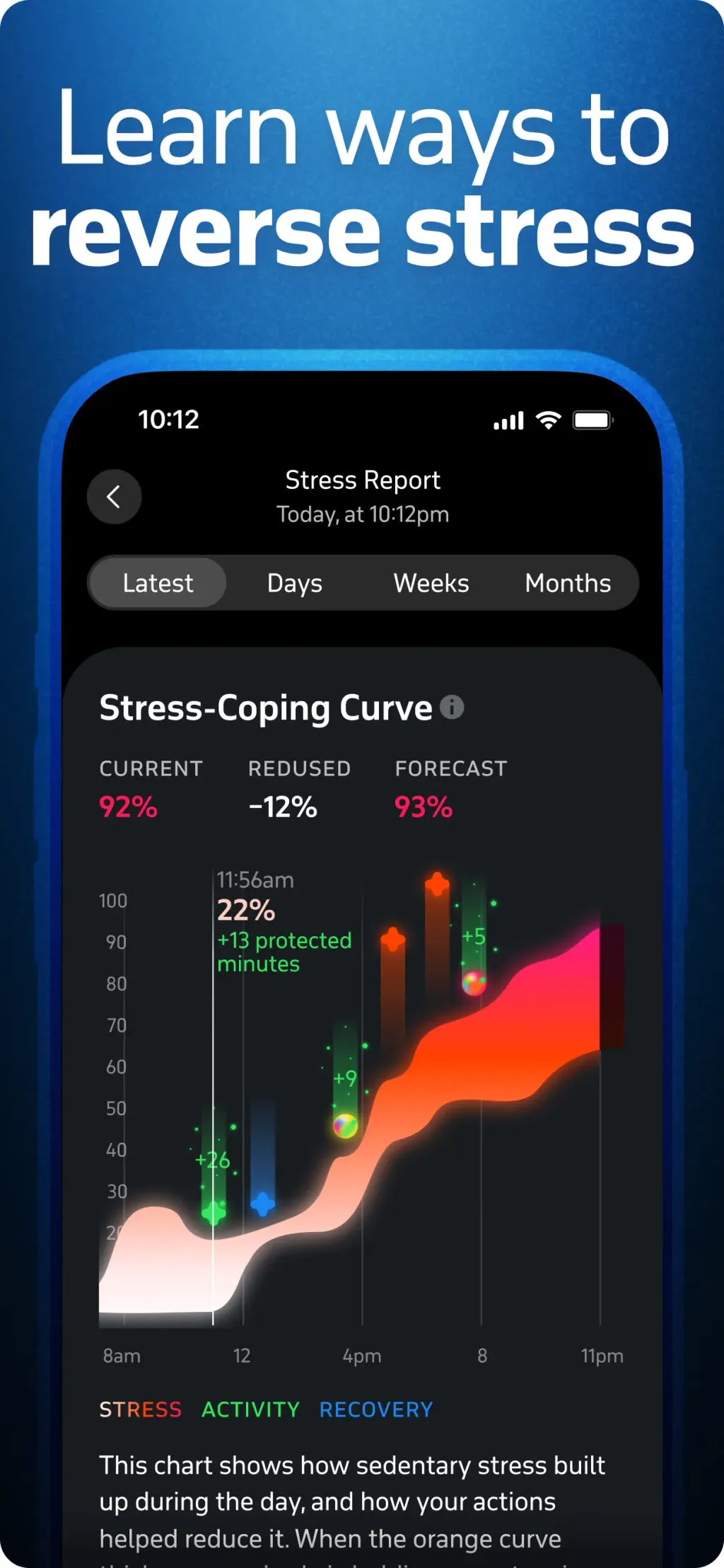 Welltory: Health, Heart Rate App Store screenshot 4