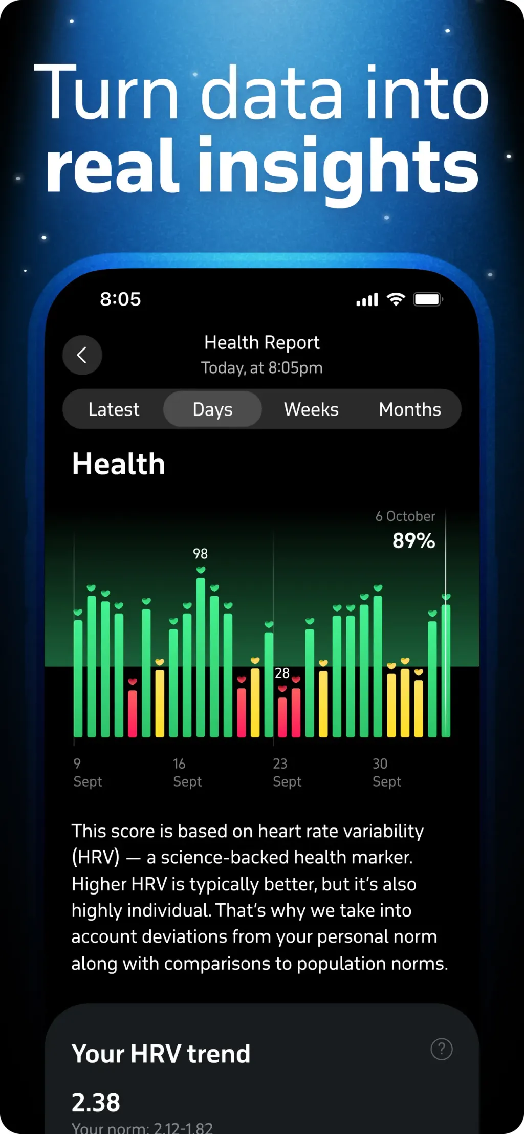 Welltory: Health, Heart Rate screenshot 1
