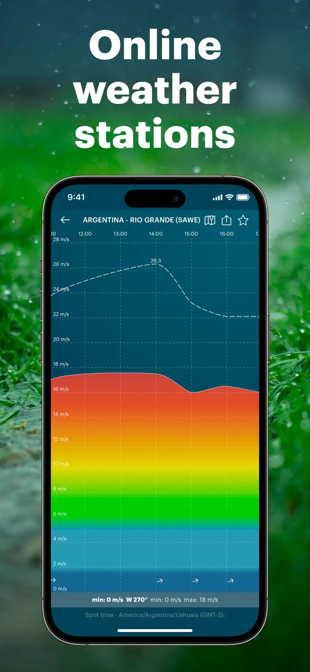 Windy.app — Wind, Tides, Radar App Store screenshot 6