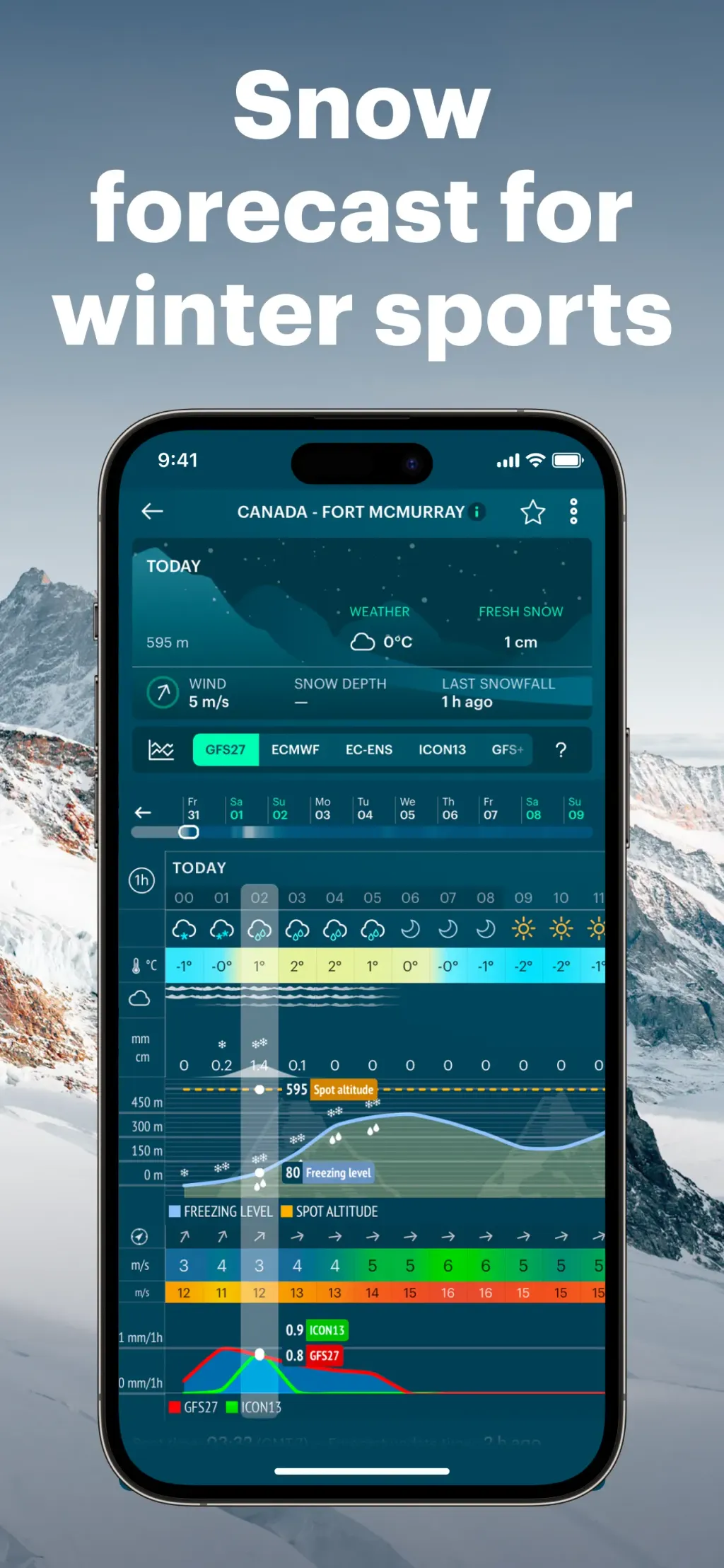 Windy.app — Wind, Tides, Radar screenshot 1