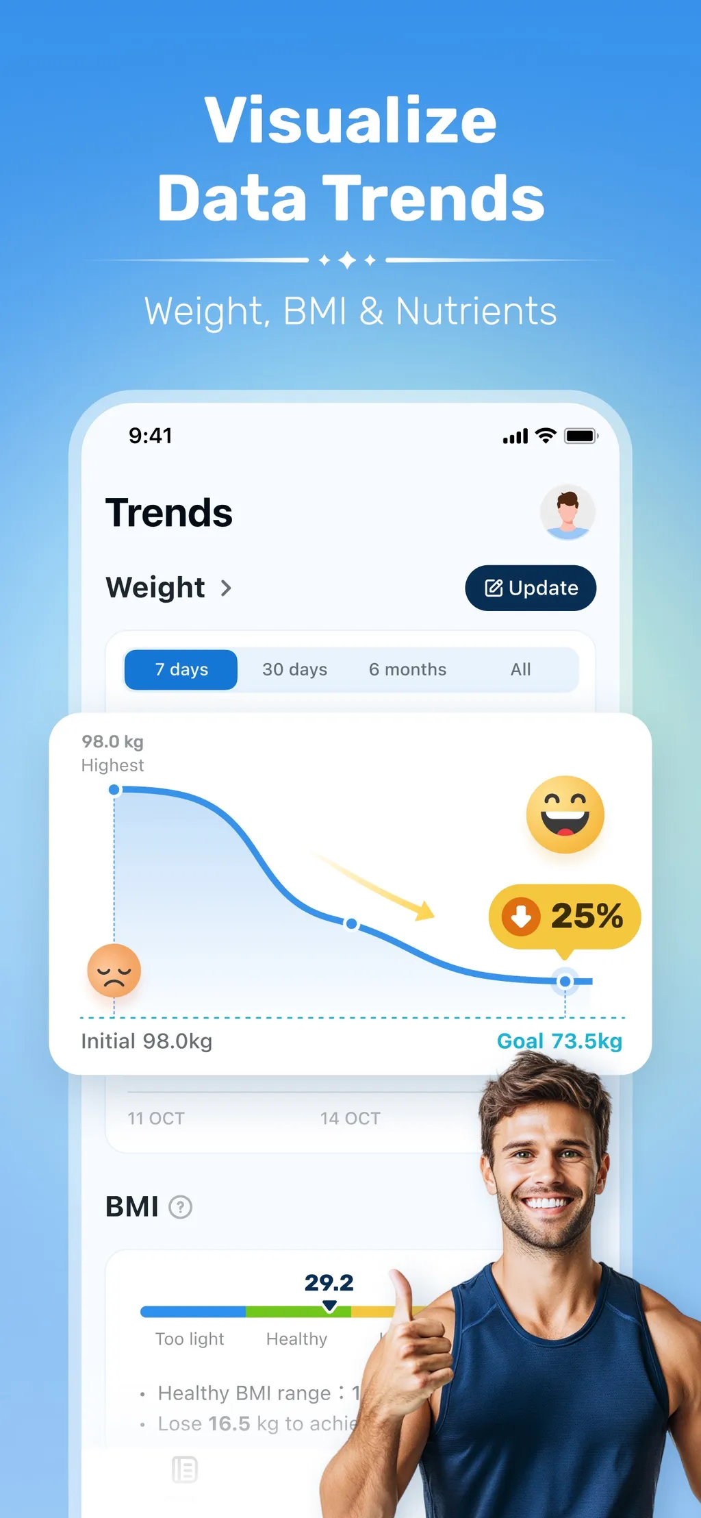 WiseMeal: Al Calorie Tracker App Store screenshot 6