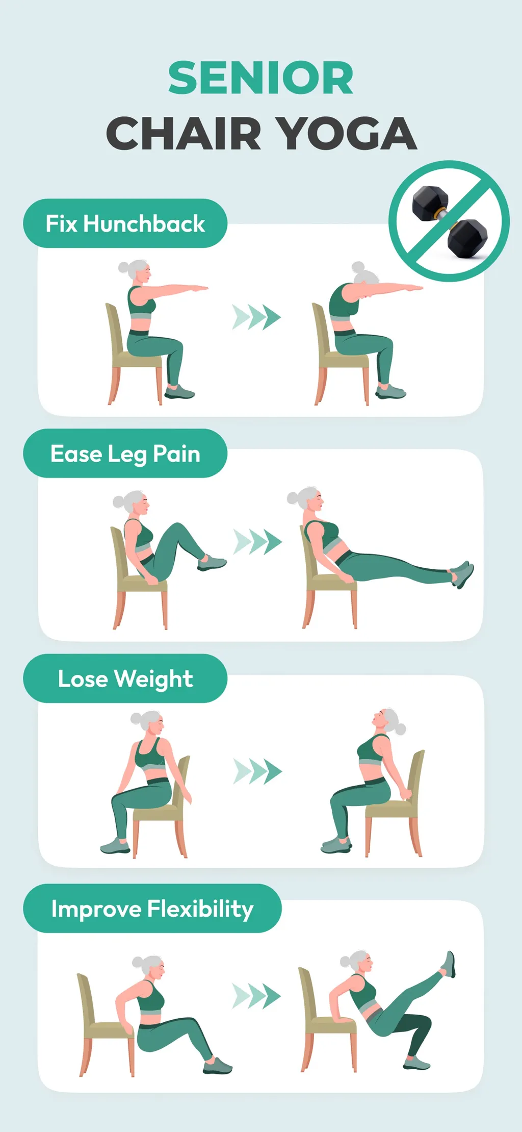 Workout for Seniors: SeniorFit App Store screenshot 2