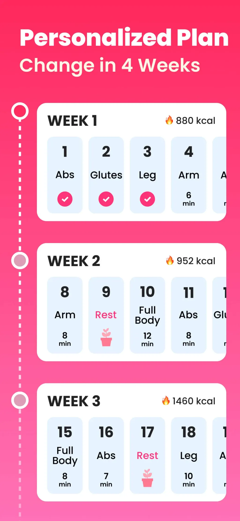 Workout for Women: Fit at Home screenshot 3
