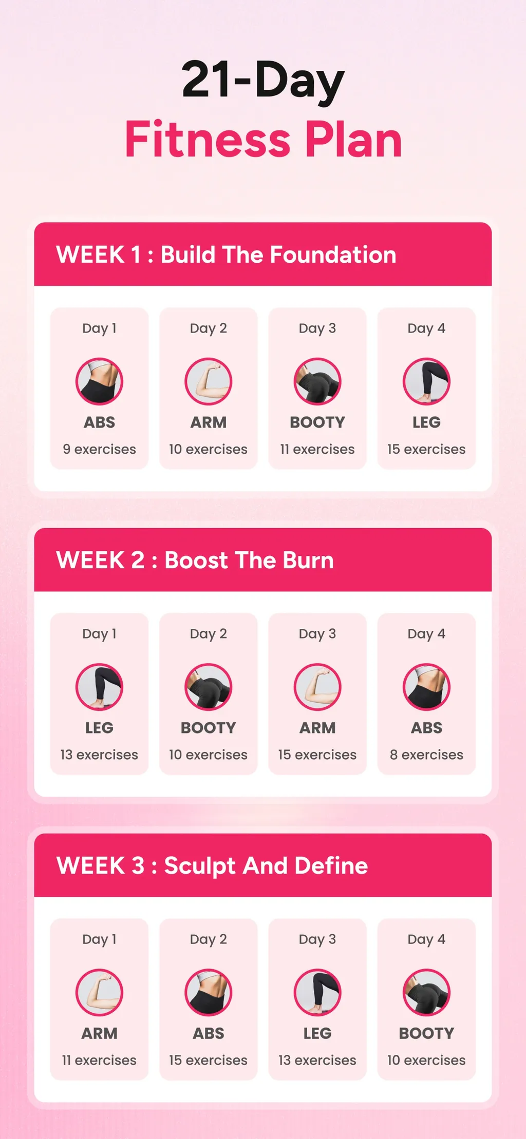 Workout for Women: Home & Gym screenshot 1