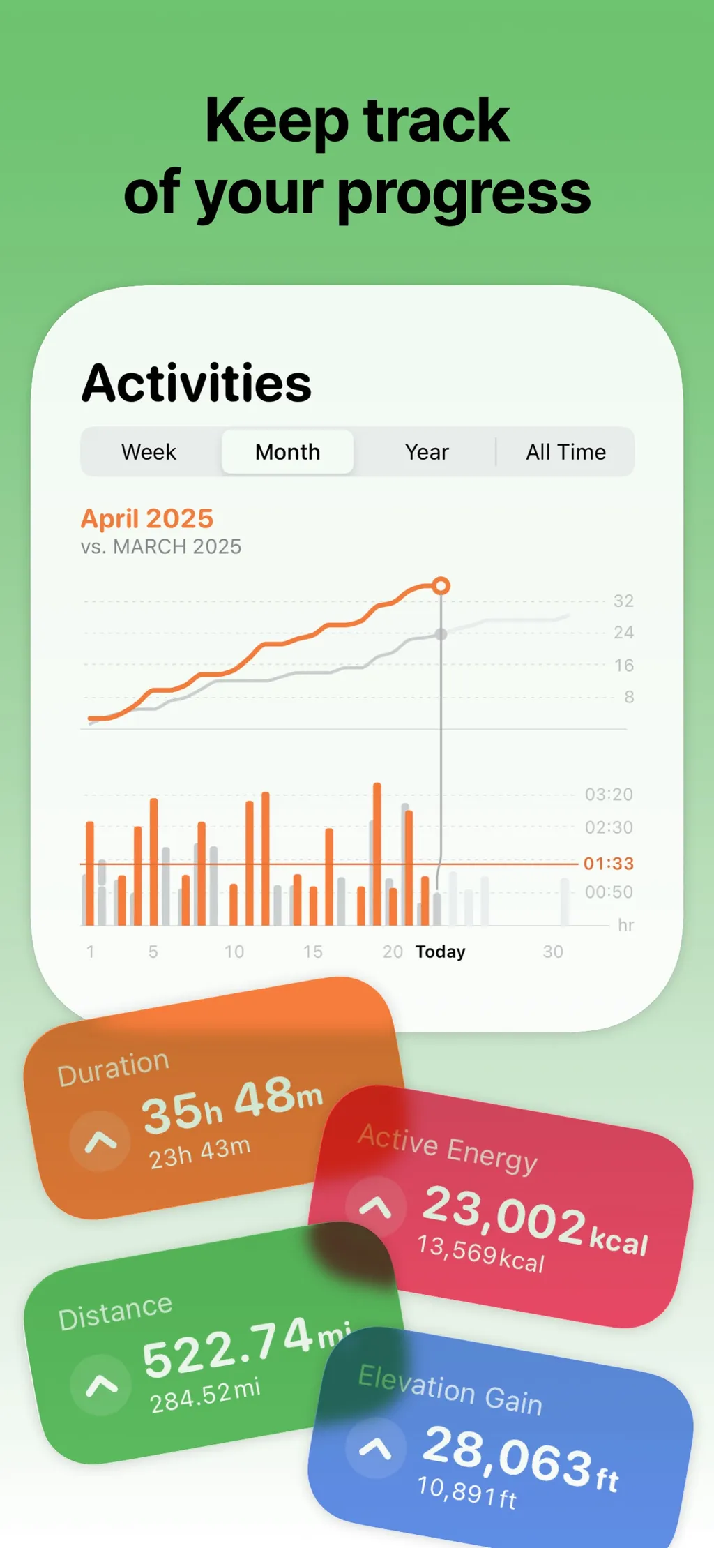 Gentler Streak Workout Tracker App Store screenshot 7