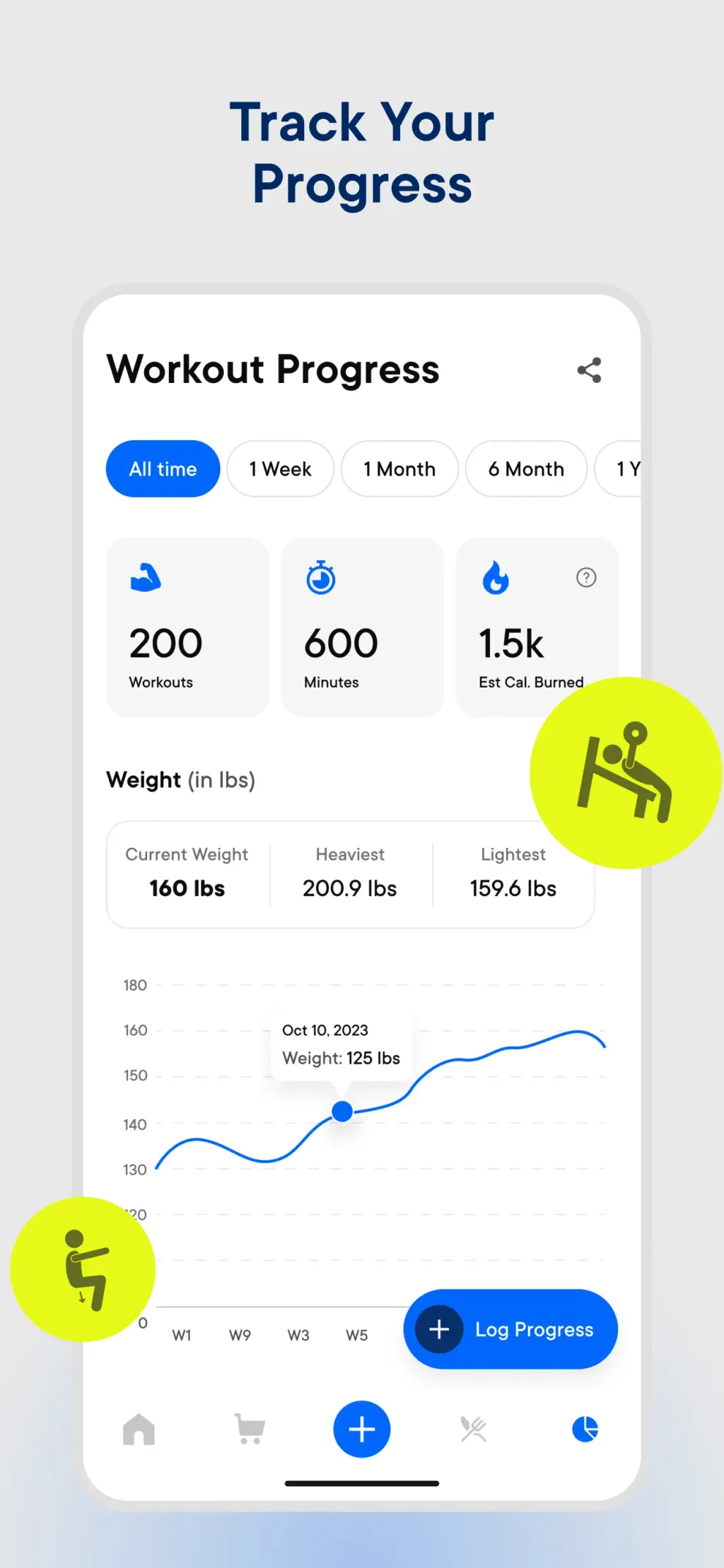 Xeela: Train, Fuel, Transform App Store screenshot 6