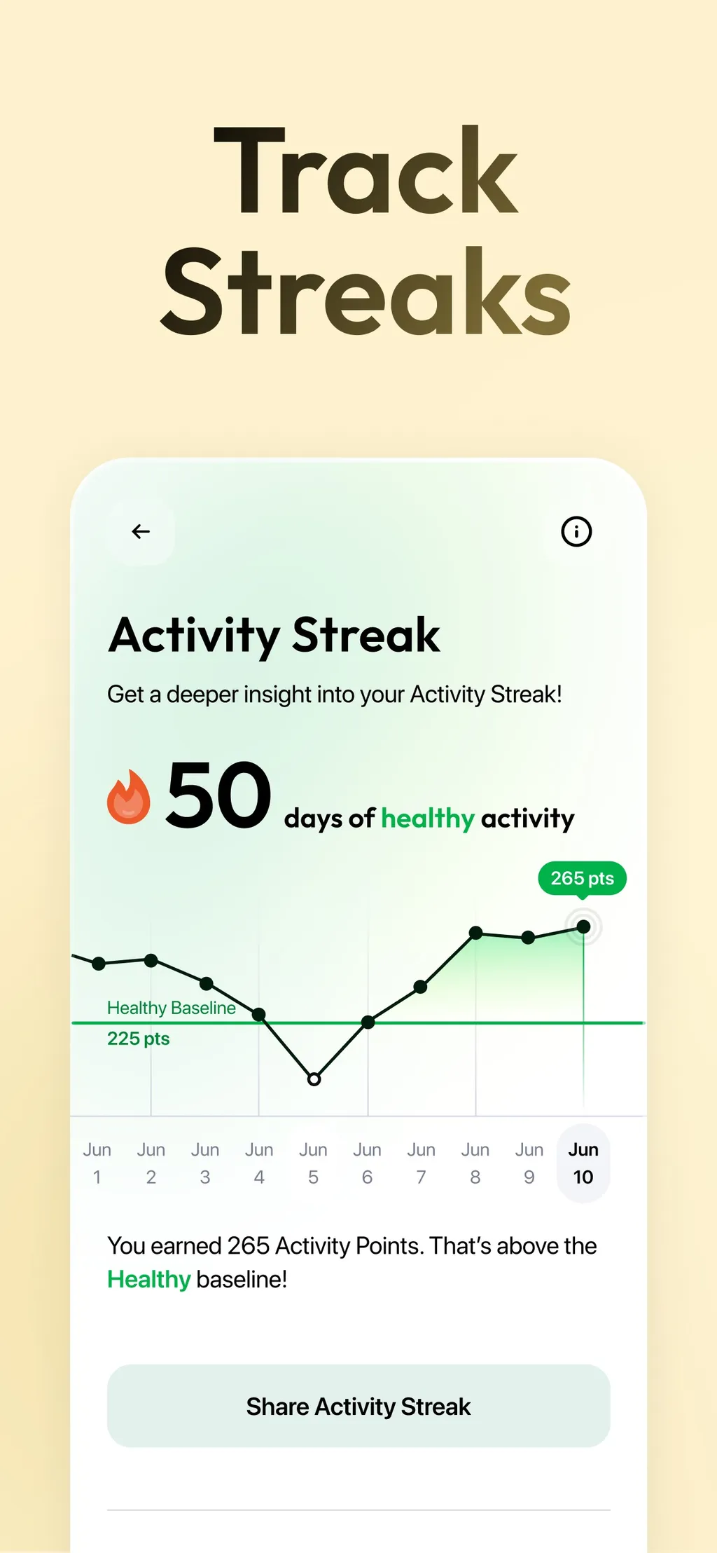 Zing AI: Home & Gym Workouts App Store screenshot 5