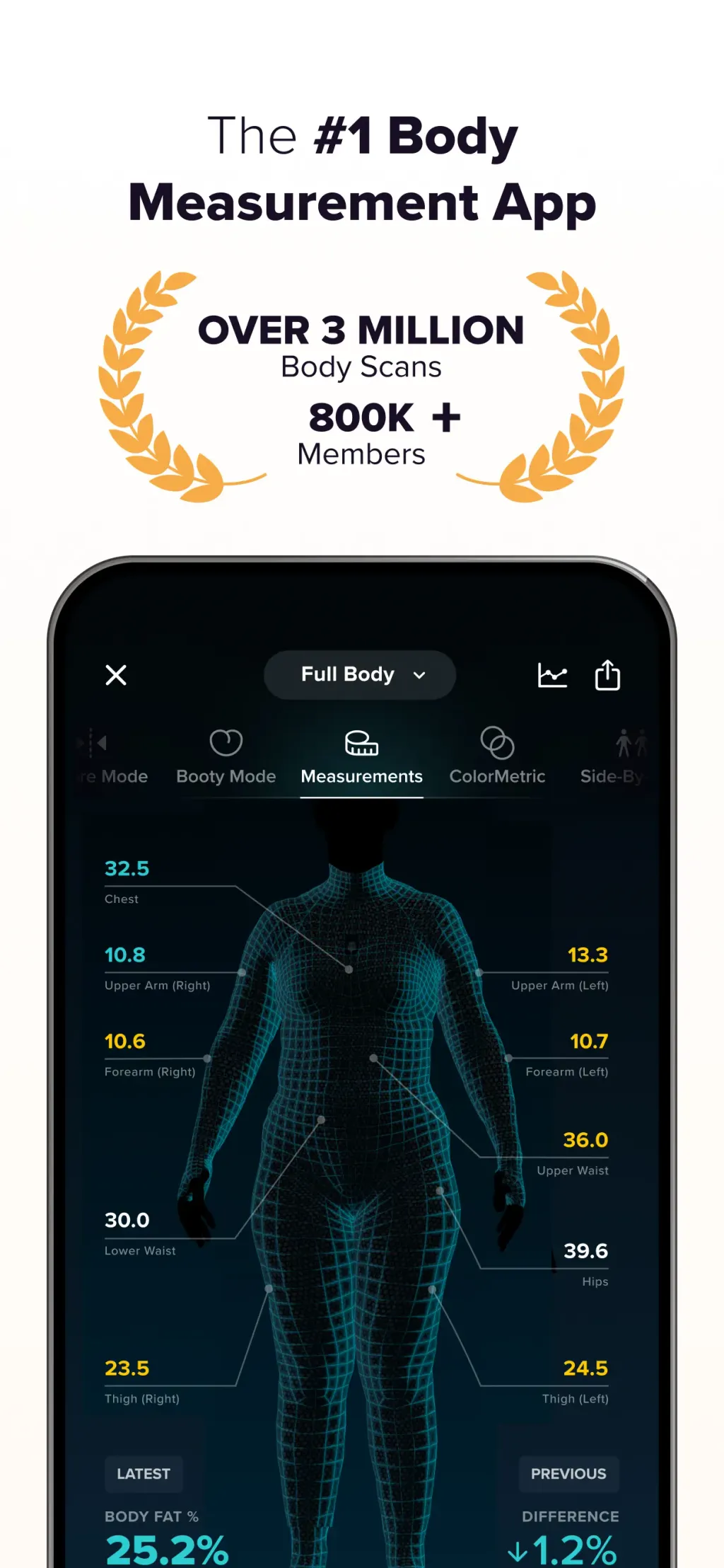 ZOZOFIT: 3D Body Scanner App Store screenshot 1