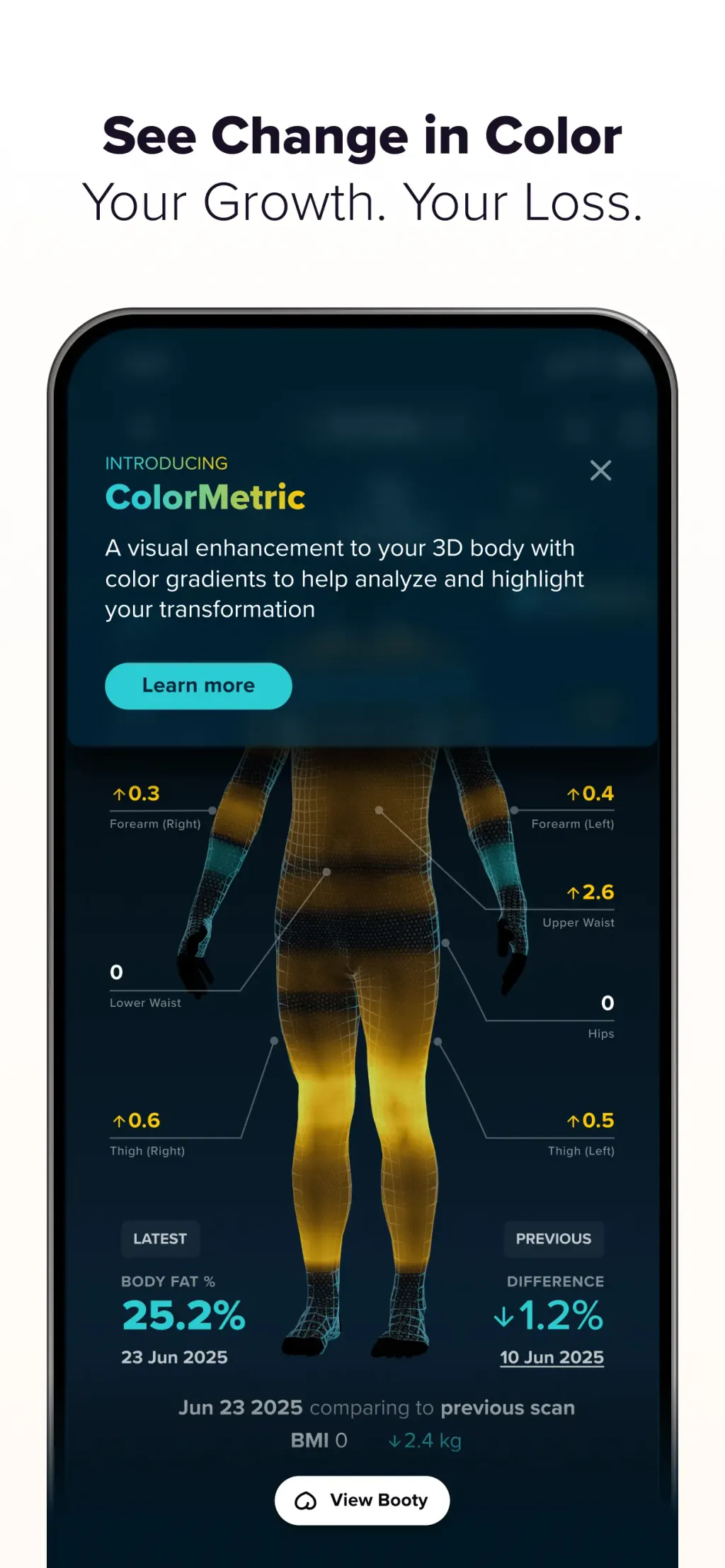 ZOZOFIT: 3D Body Scanner App Store screenshot 6
